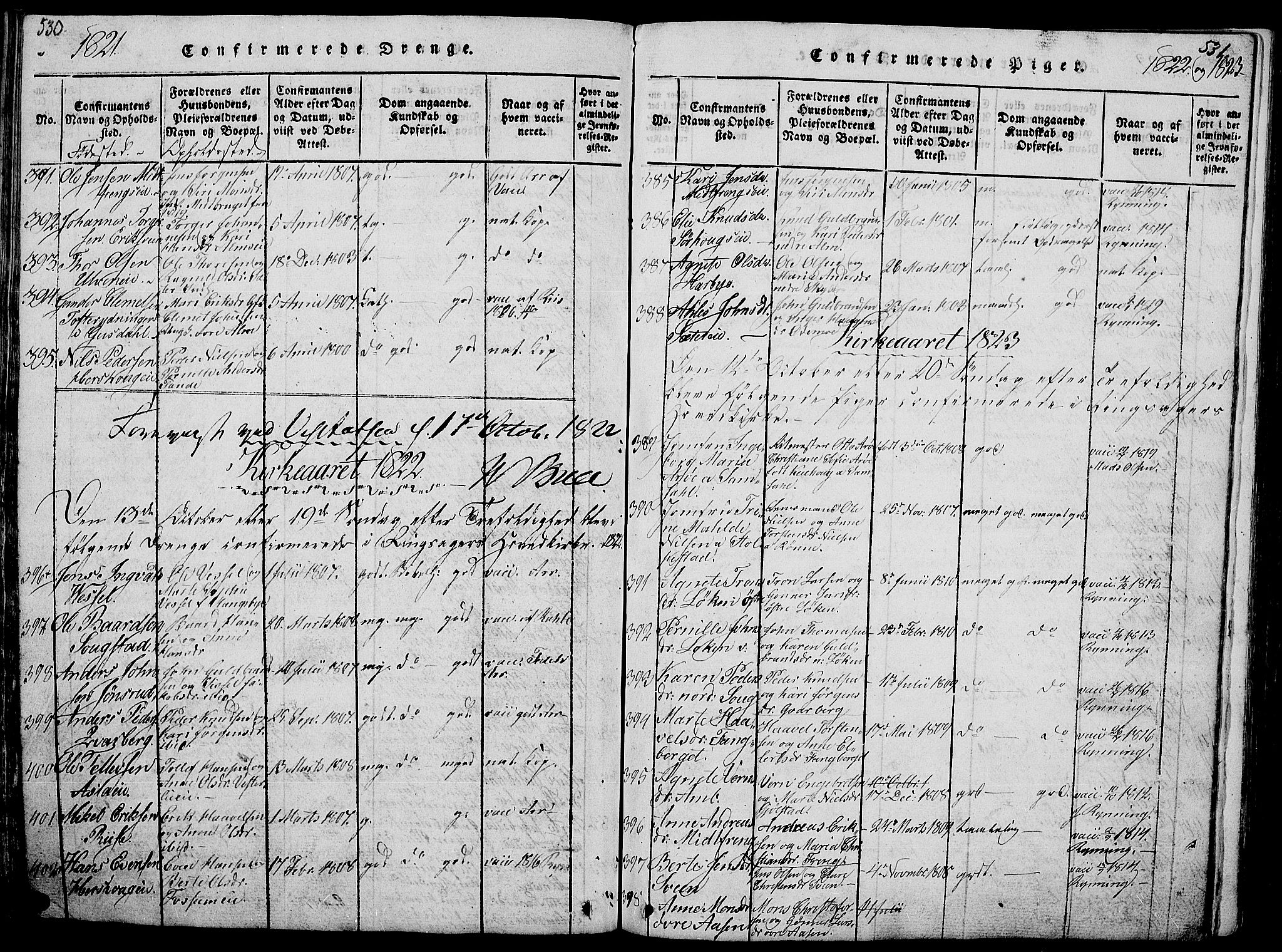 Ringsaker prestekontor, SAH/PREST-014/L/La/L0001: Parish register (copy) no. 1, 1814-1826, p. 530-531
