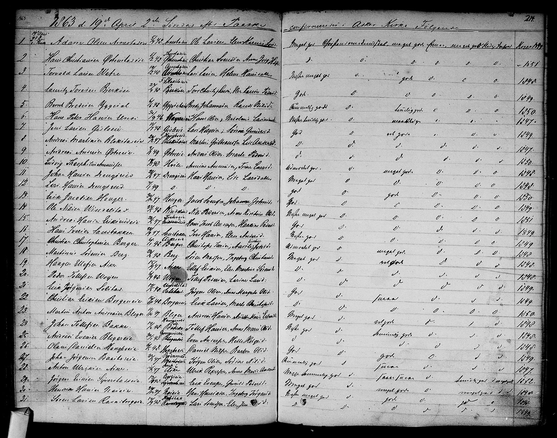Asker prestekontor Kirkebøker, SAO/A-10256a/F/Fa/L0009: Parish register (official) no. I 9, 1825-1878, p. 214