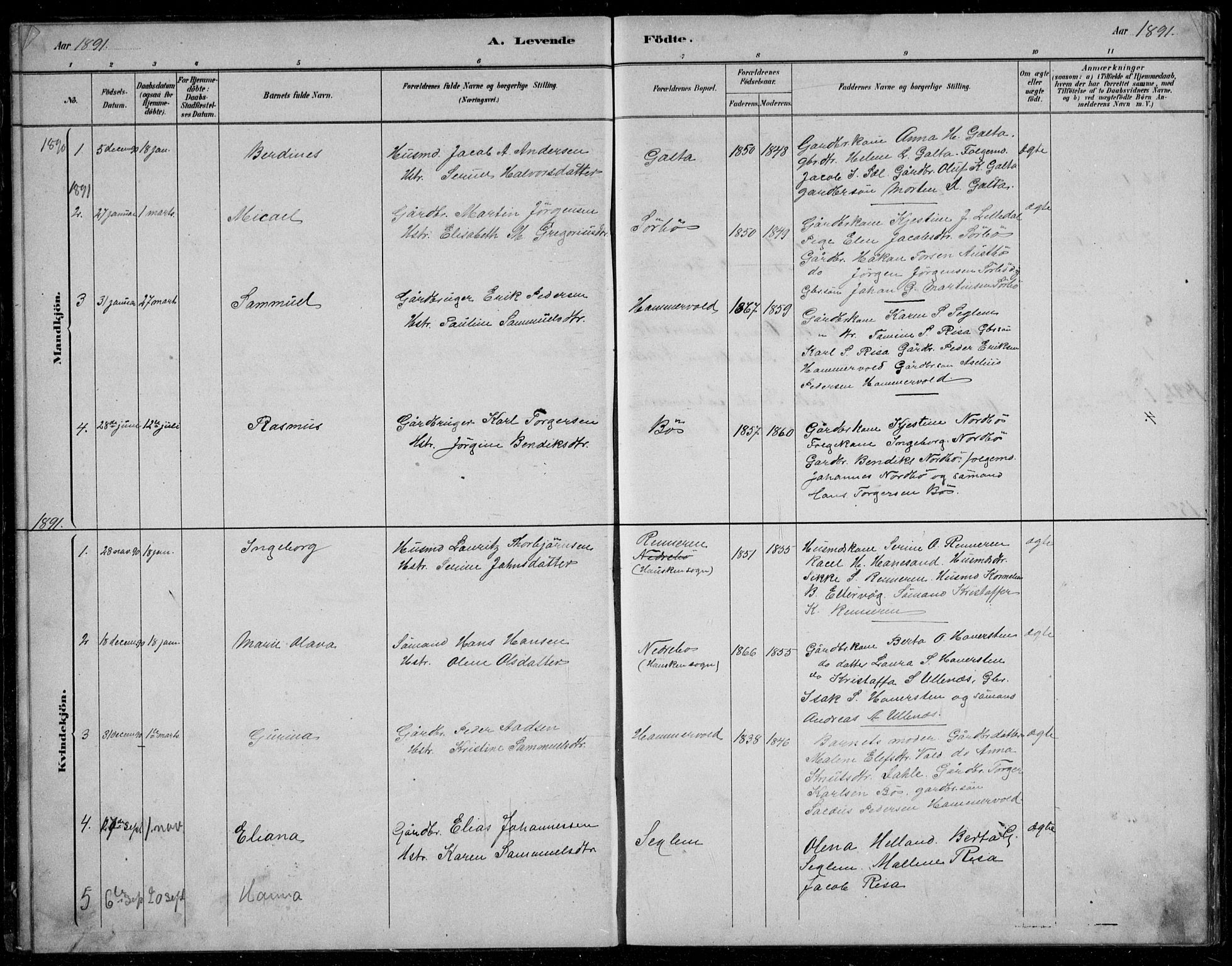 Rennesøy sokneprestkontor, SAST/A -101827/H/Ha/Hab/L0006: Parish register (copy) no. B 6, 1881-1893