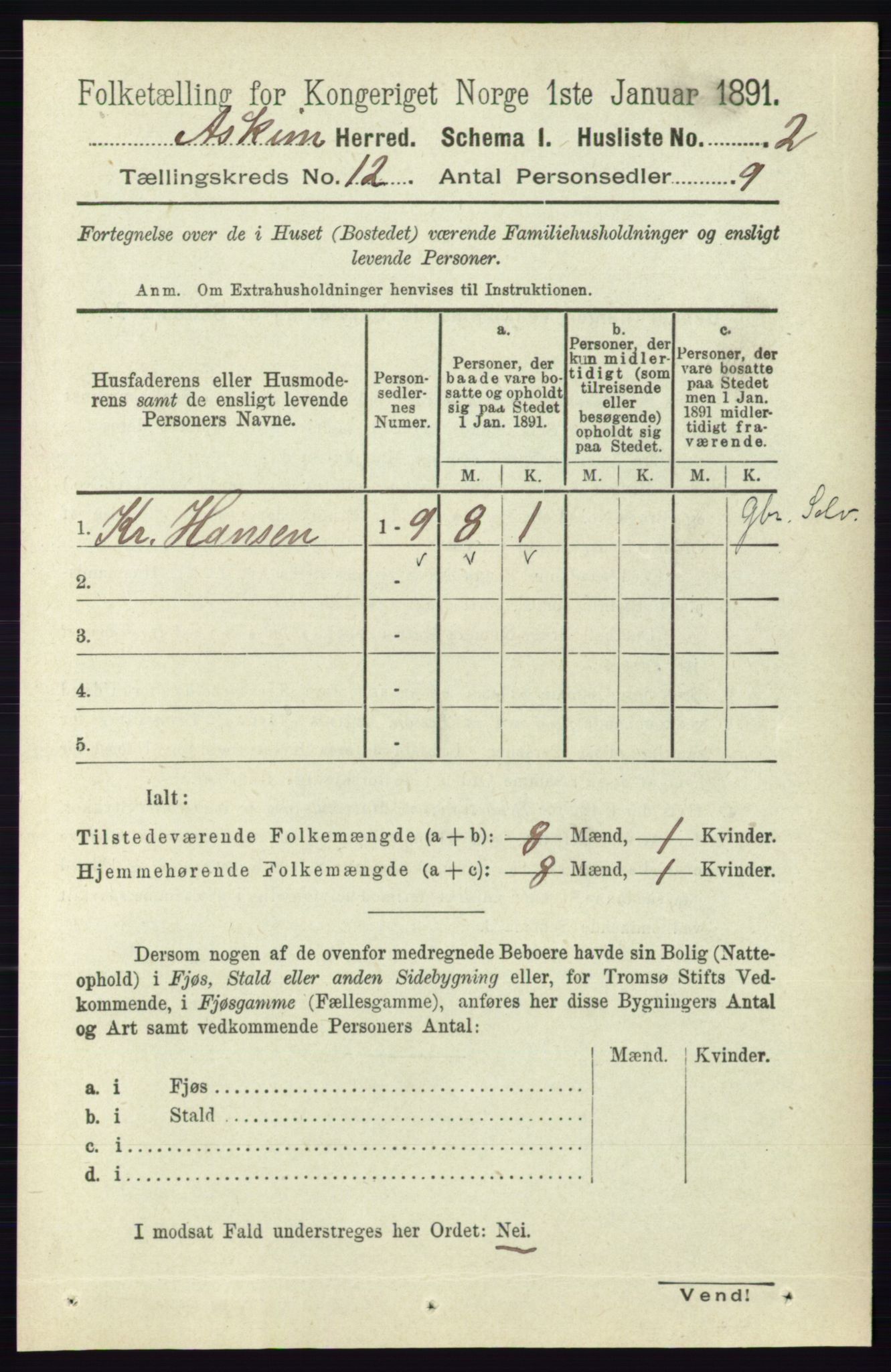 RA, 1891 census for 0124 Askim, 1891, p. 1892