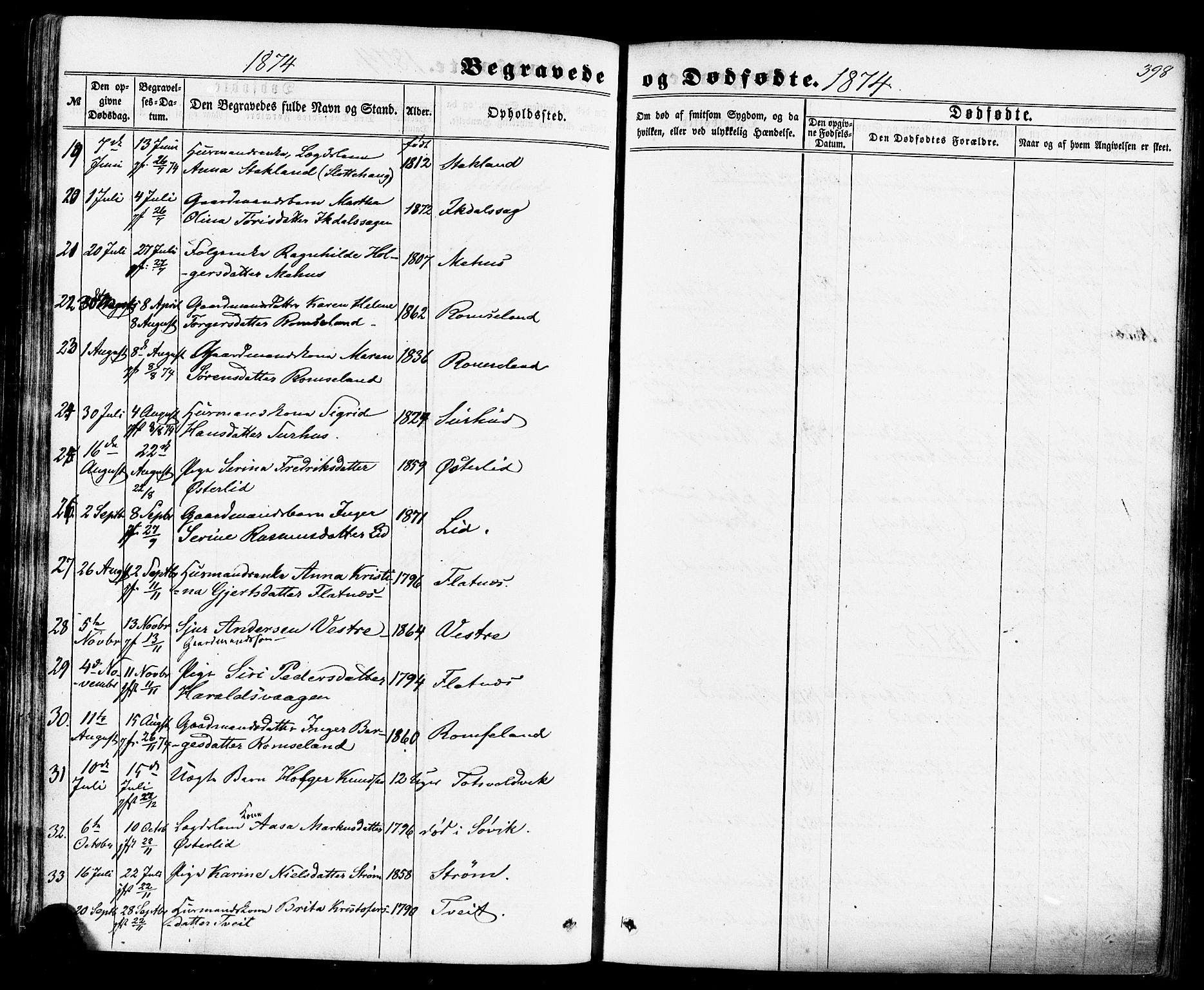 Skjold sokneprestkontor, AV/SAST-A-101847/H/Ha/Haa/L0008: Parish register (official) no. A 8, 1856-1882, p. 398