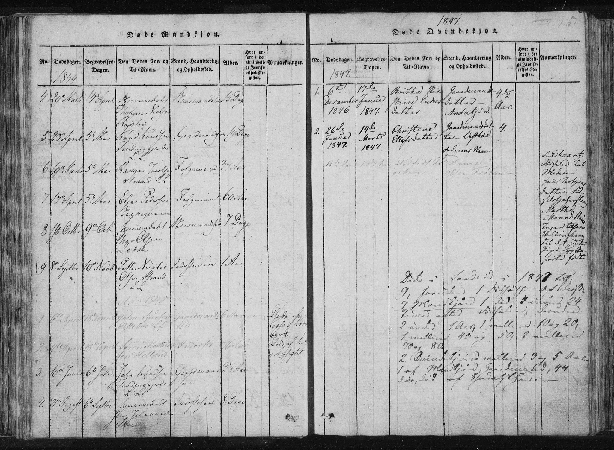Vikedal sokneprestkontor, SAST/A-101840/01/IV: Parish register (official) no. A 4, 1816-1850, p. 115