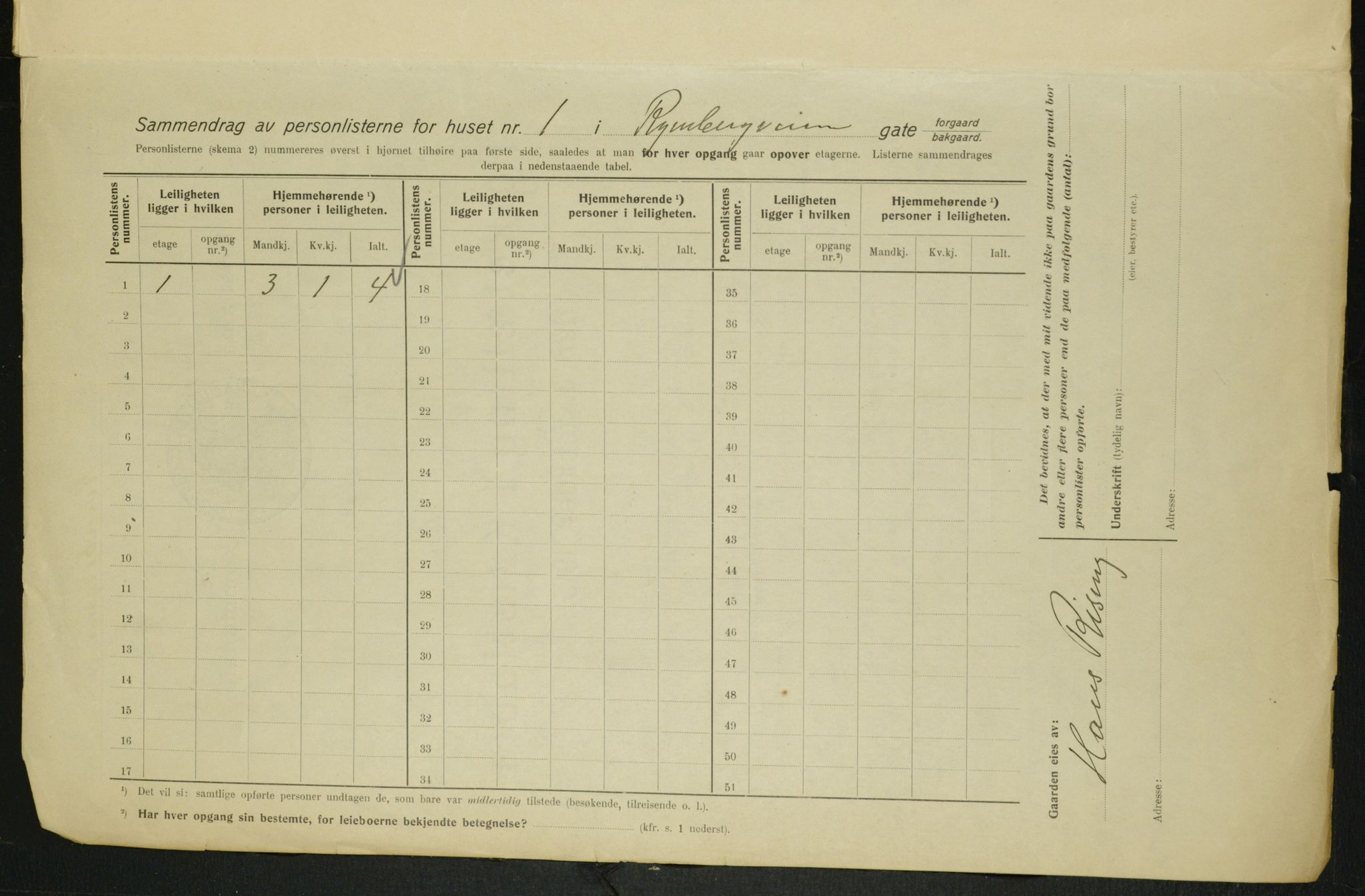 OBA, Municipal Census 1915 for Kristiania, 1915, p. 85305