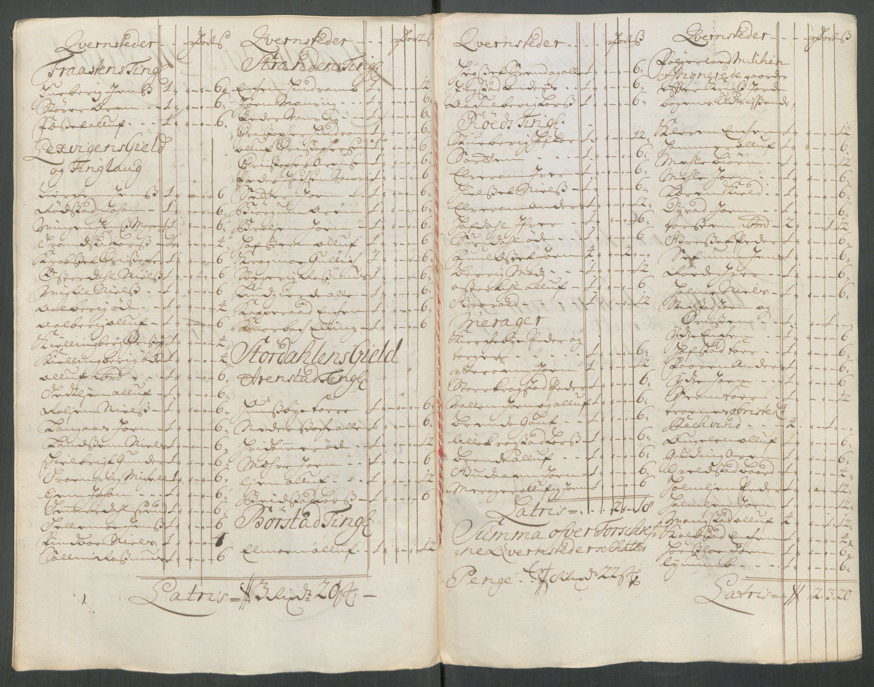 Rentekammeret inntil 1814, Reviderte regnskaper, Fogderegnskap, RA/EA-4092/R62/L4203: Fogderegnskap Stjørdal og Verdal, 1713, p. 131