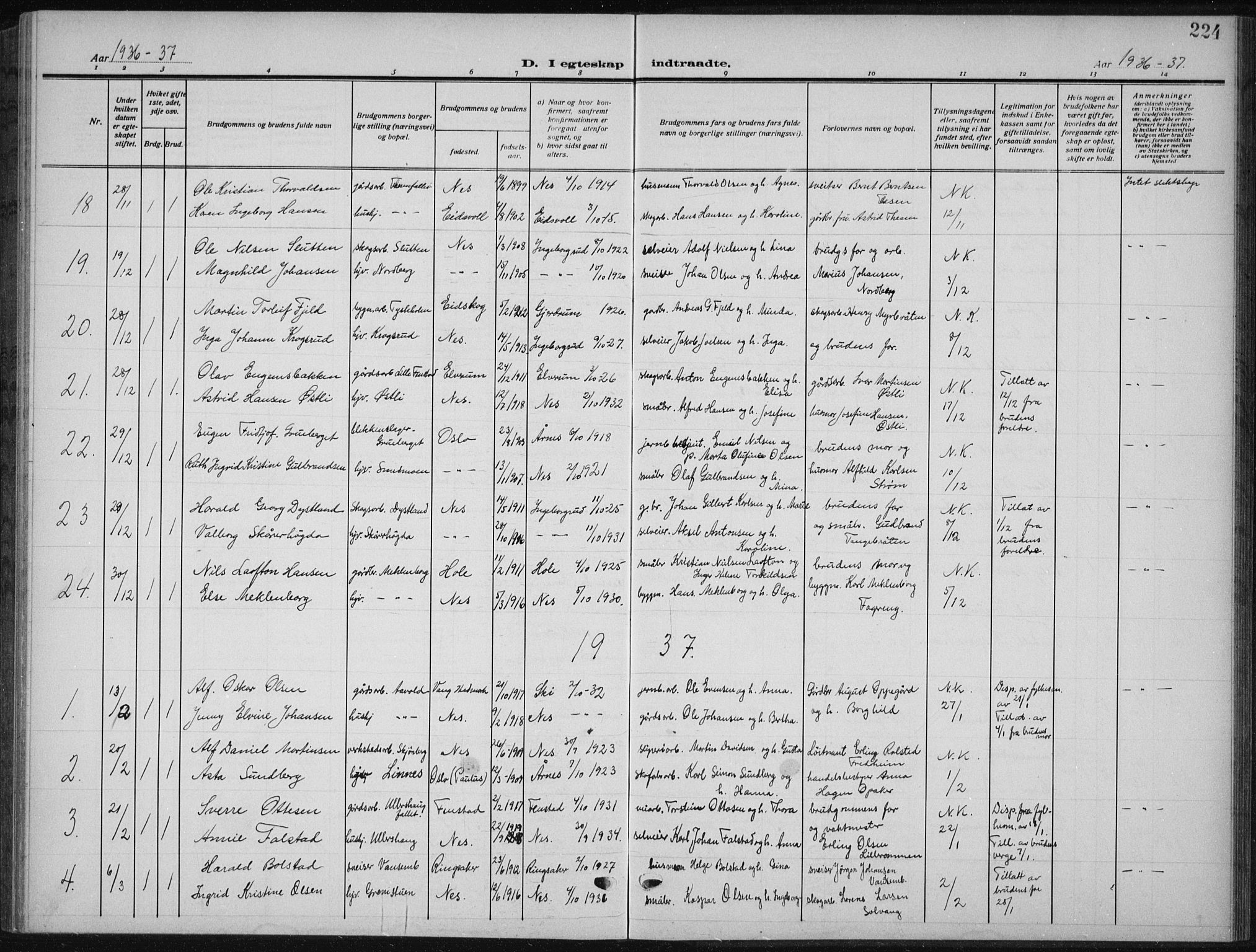 Nes prestekontor Kirkebøker, AV/SAO-A-10410/G/Ga/L0003: Parish register (copy) no. I 3, 1913-1941, p. 224