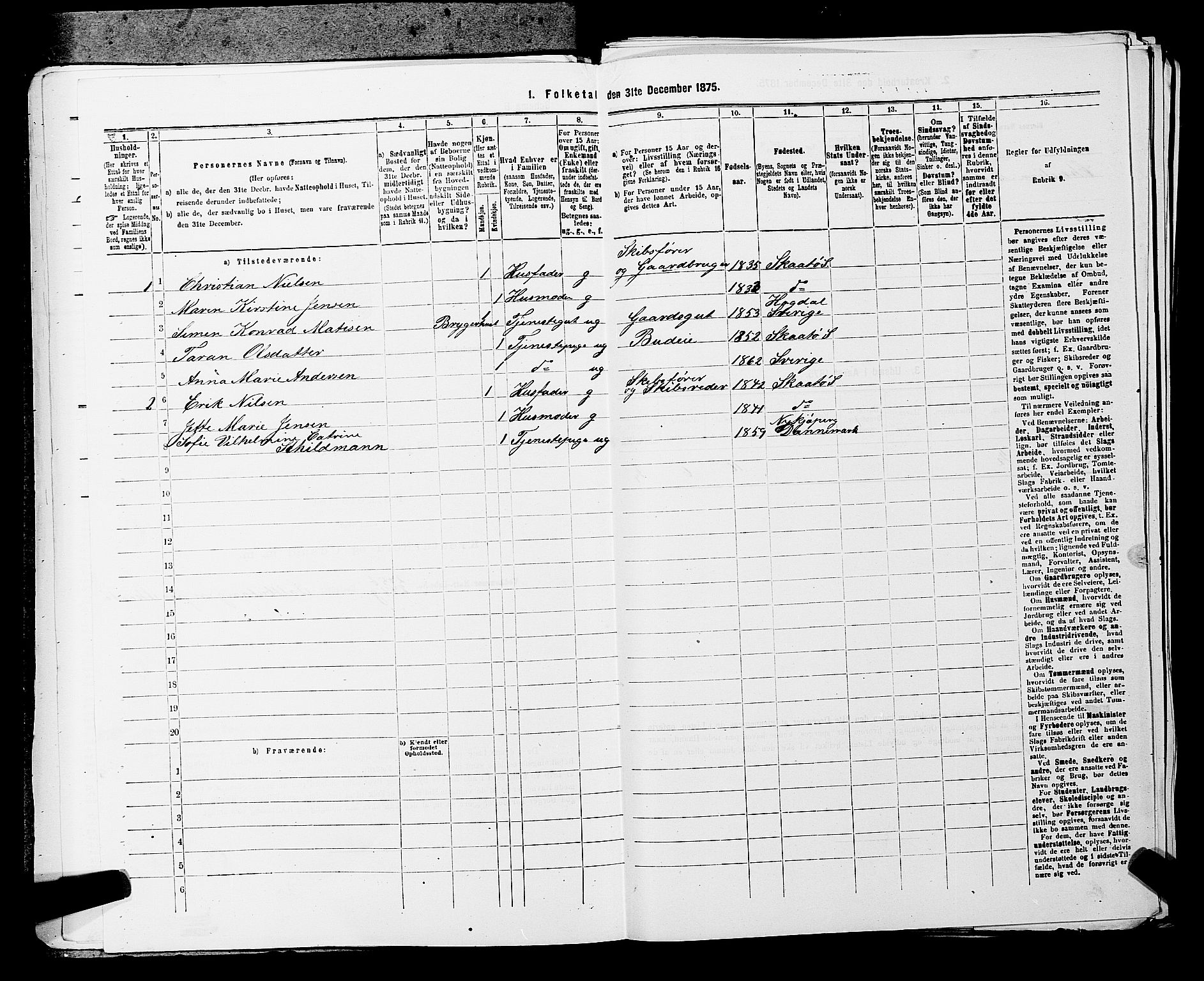 SAKO, 1875 census for 0816P Sannidal, 1875, p. 2025
