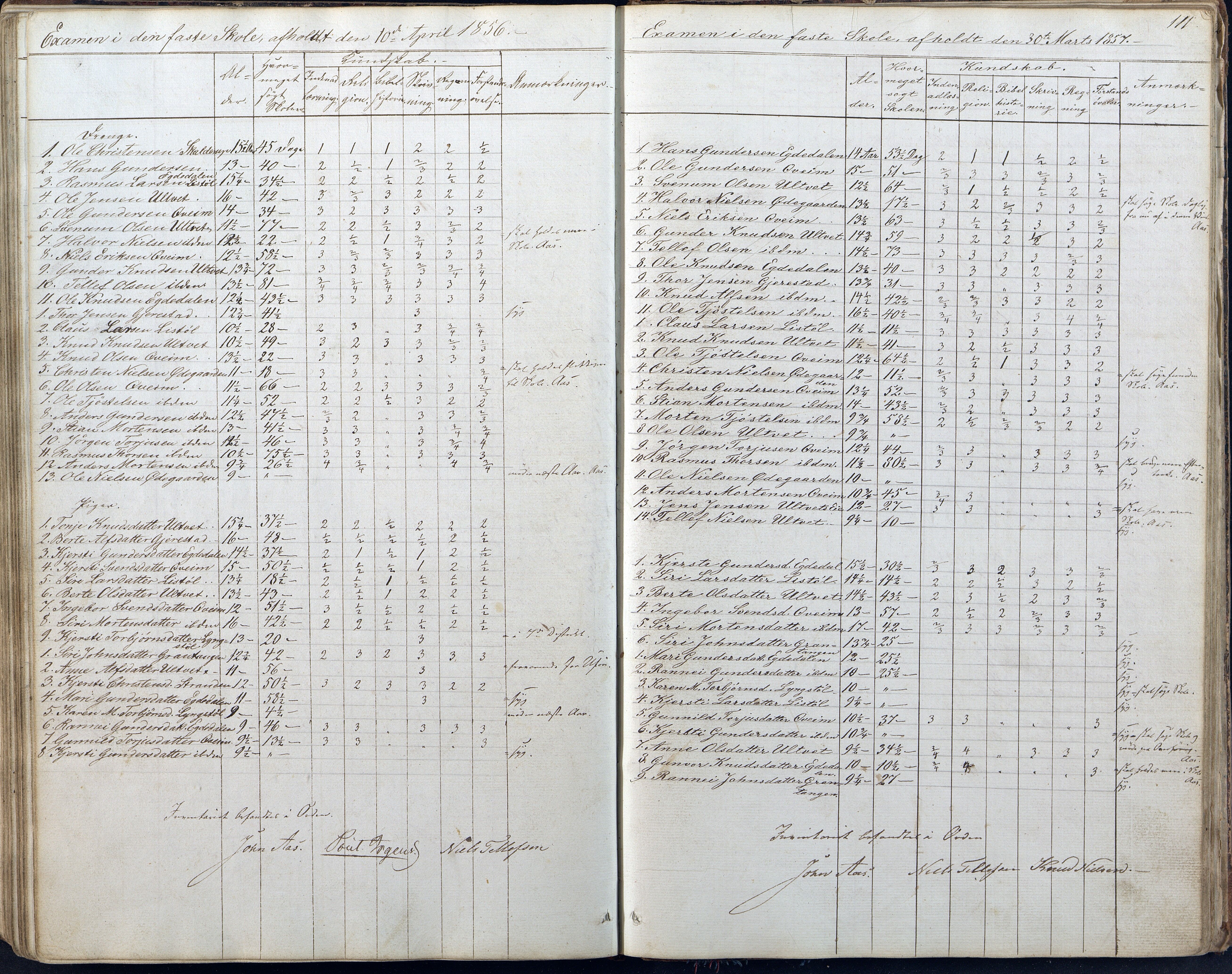 Gjerstad Kommune, Gjerstad Skole, AAKS/KA0911-550a/F01/L0005: Dagbok 5. skoledistrikt, 1850-1883, p. 111