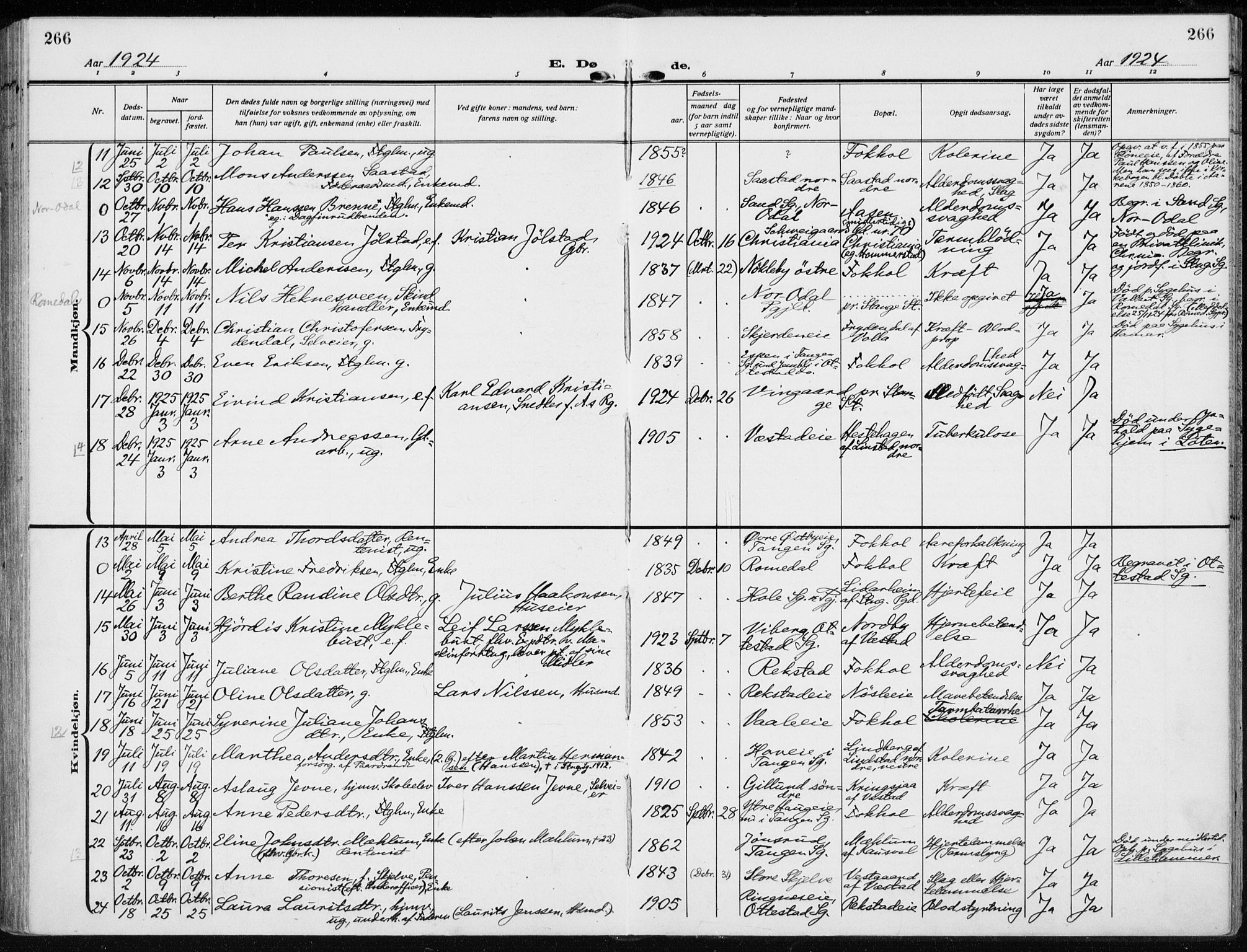 Stange prestekontor, AV/SAH-PREST-002/K/L0026: Parish register (official) no. 26, 1923-1937, p. 266