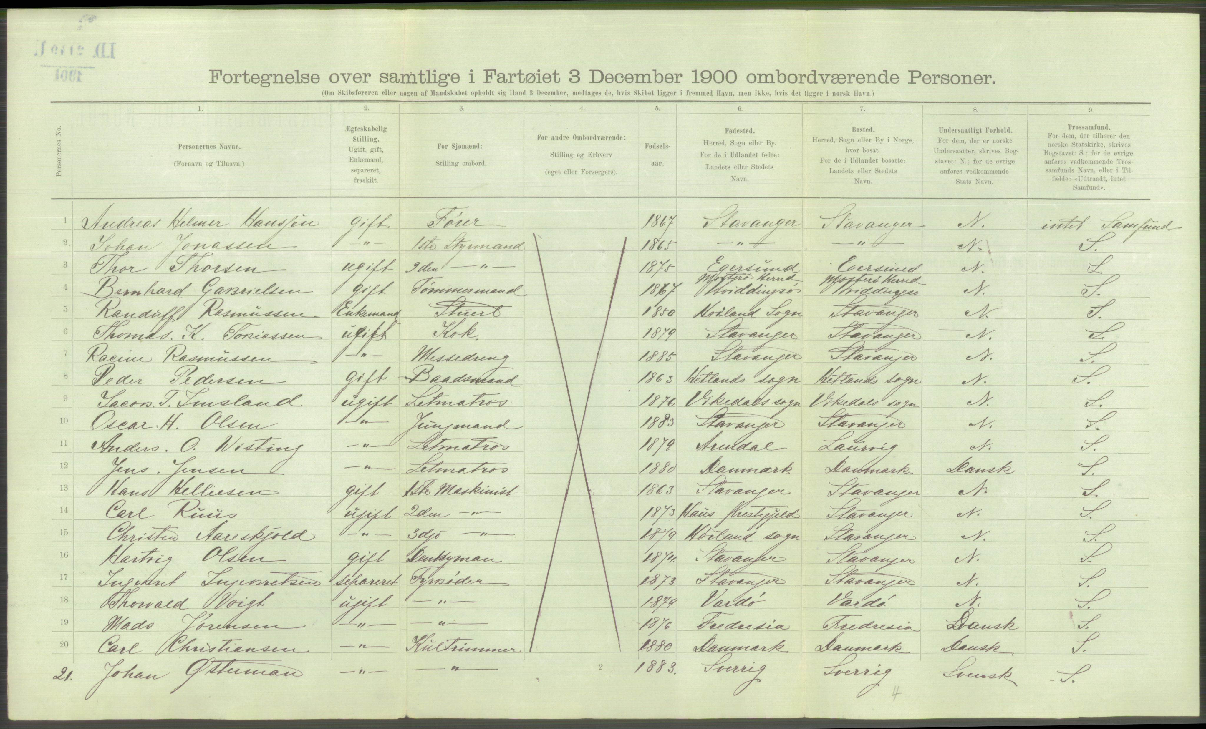 RA, 1900 Census - ship lists from ships in Norwegian harbours, harbours abroad and at sea, 1900, p. 3600