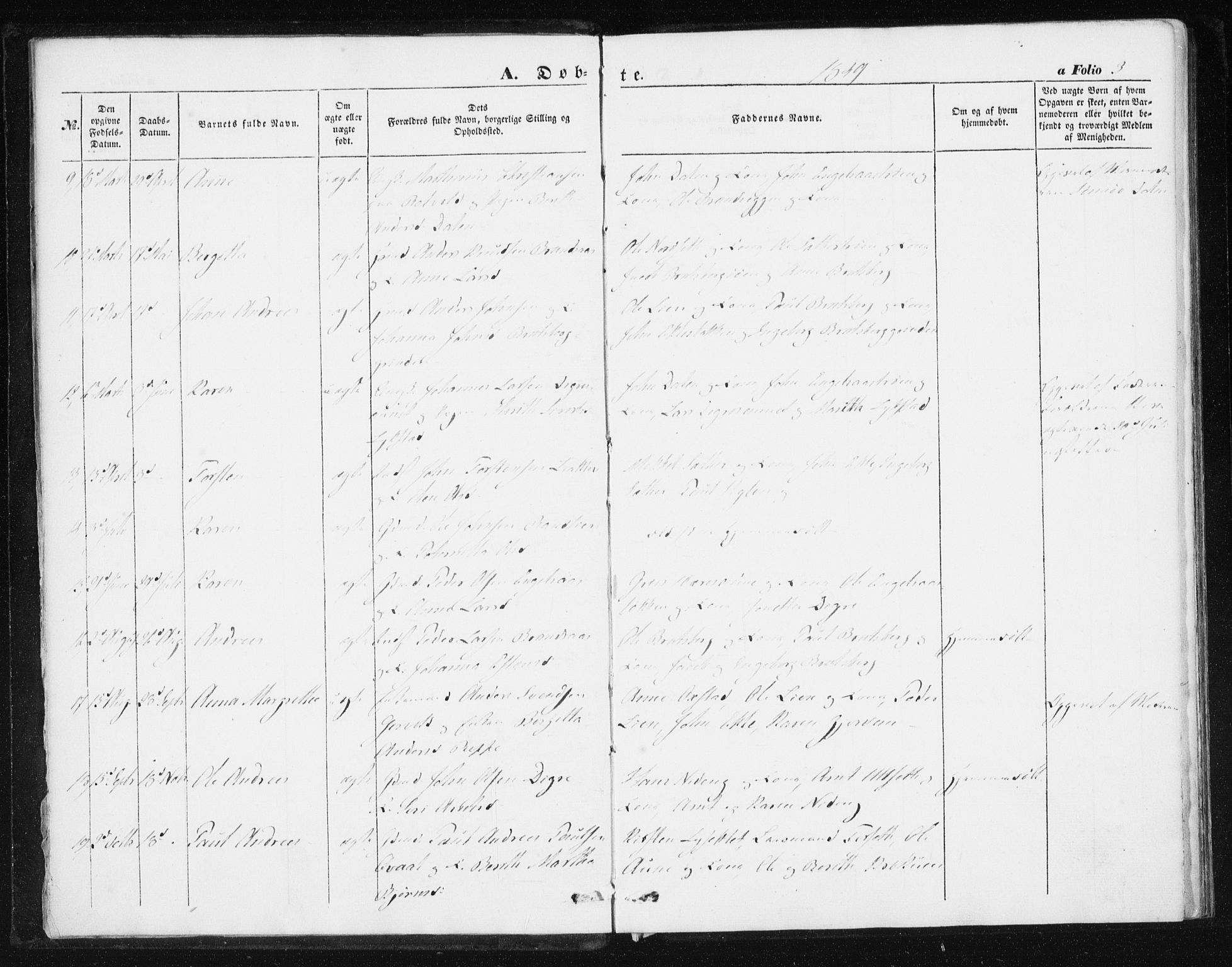 Ministerialprotokoller, klokkerbøker og fødselsregistre - Sør-Trøndelag, SAT/A-1456/608/L0332: Parish register (official) no. 608A01, 1848-1861, p. 3