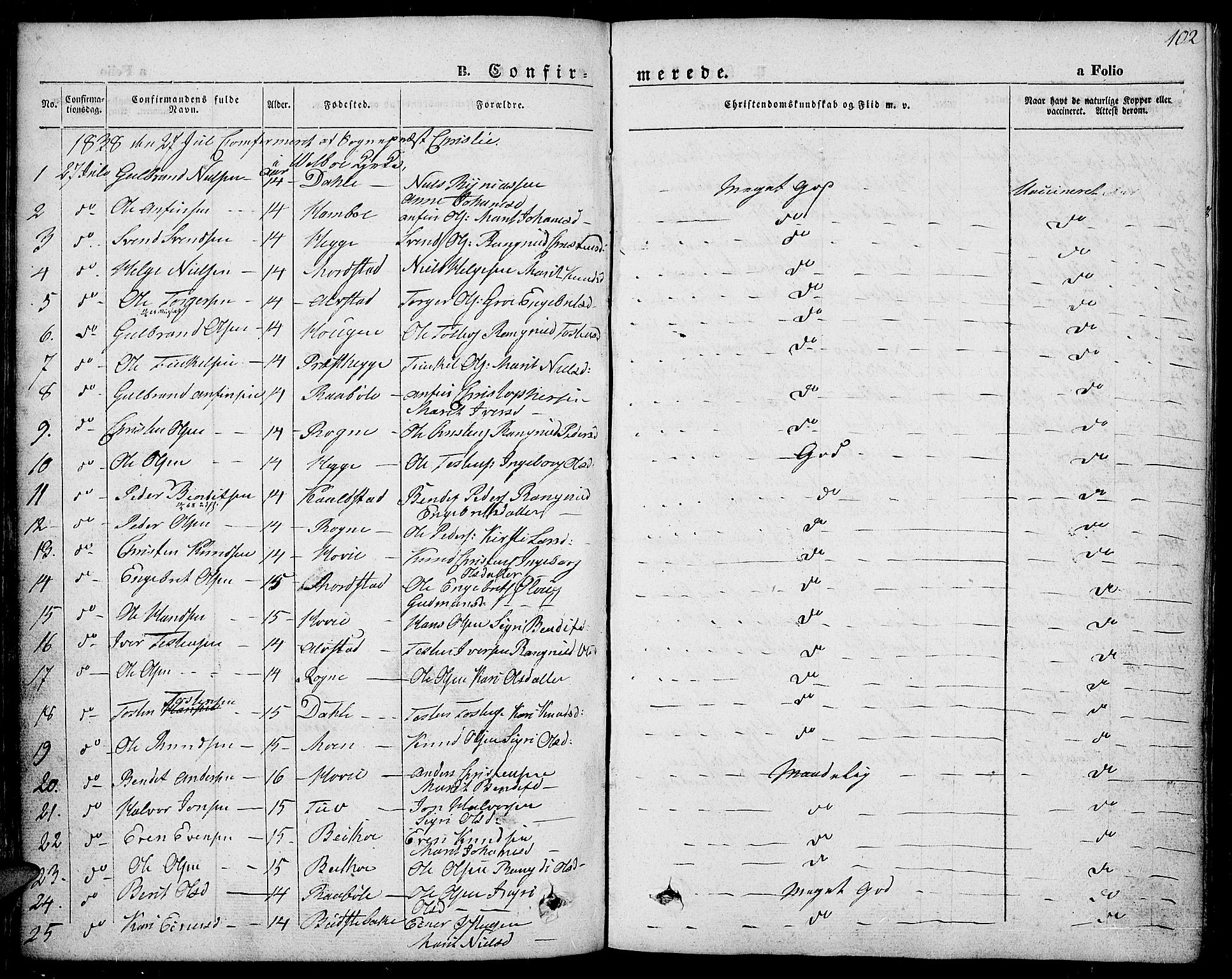 Slidre prestekontor, SAH/PREST-134/H/Ha/Haa/L0004: Parish register (official) no. 4, 1831-1848, p. 102