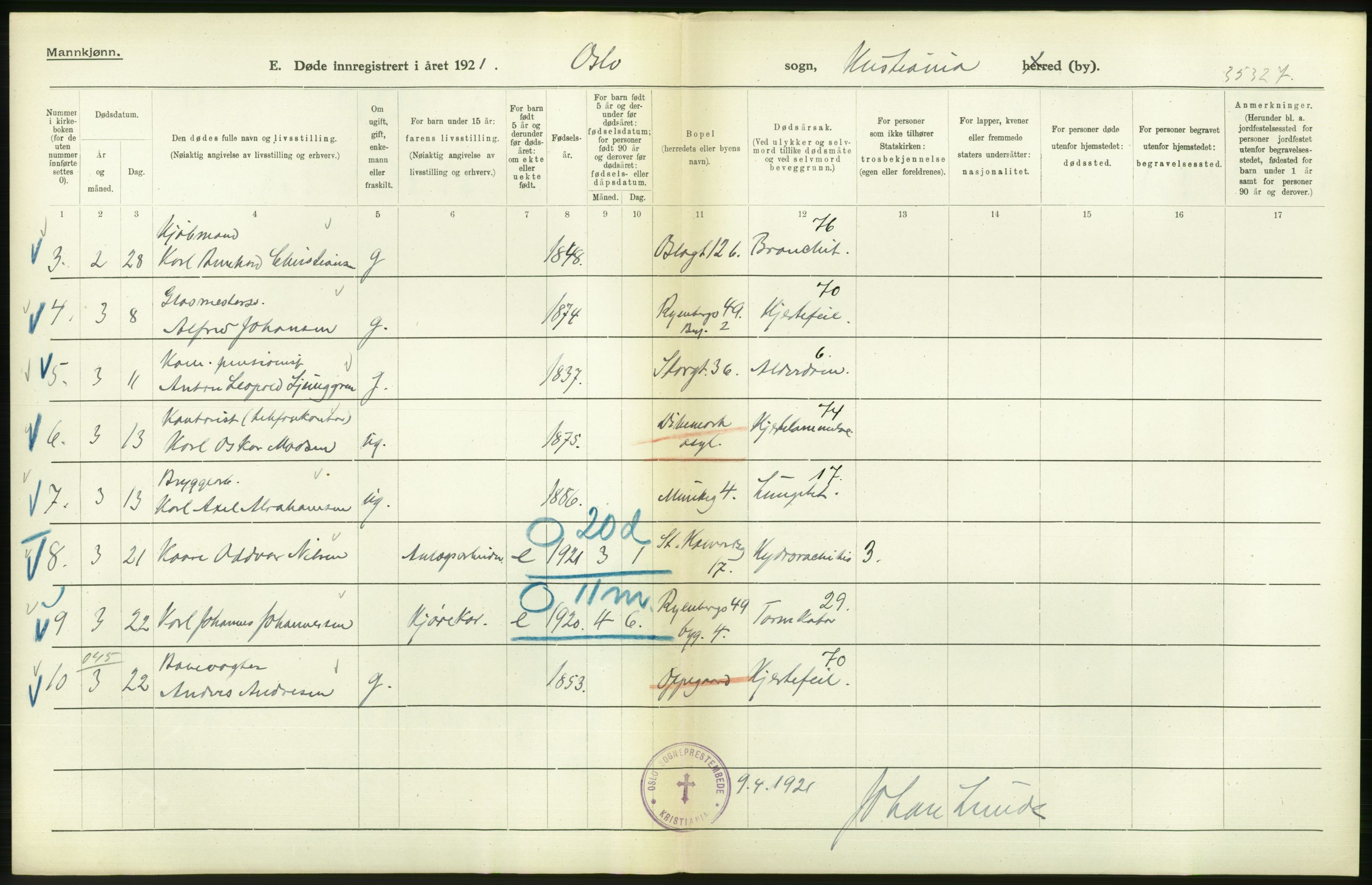 Statistisk sentralbyrå, Sosiodemografiske emner, Befolkning, AV/RA-S-2228/D/Df/Dfc/Dfca/L0013: Kristiania: Døde, dødfødte, 1921, p. 300