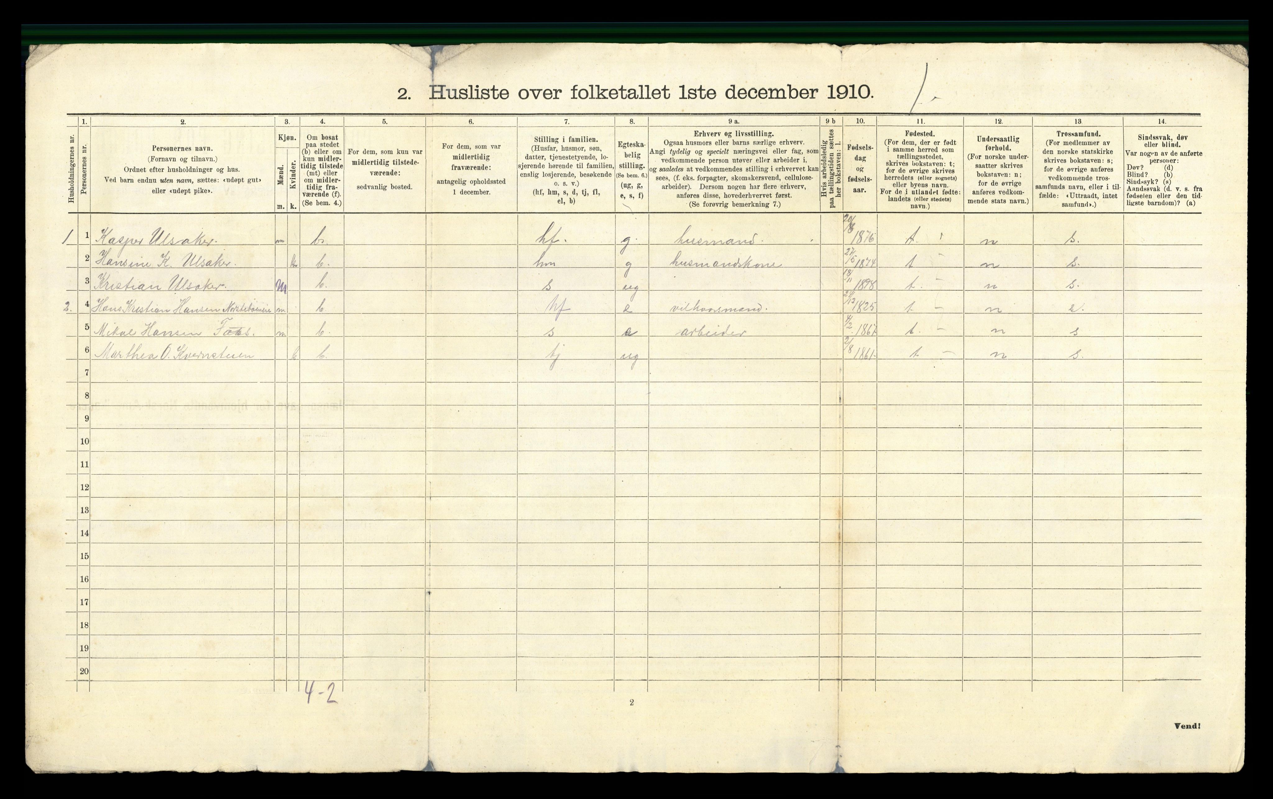 RA, 1910 census for Nordre Land, 1910, p. 60