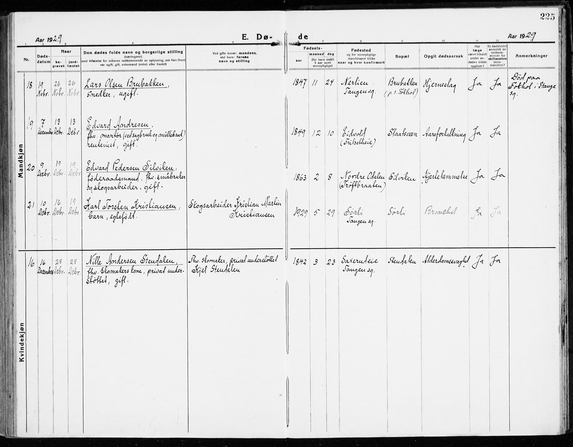 Stange prestekontor, SAH/PREST-002/K/L0025: Parish register (official) no. 25, 1921-1945, p. 225