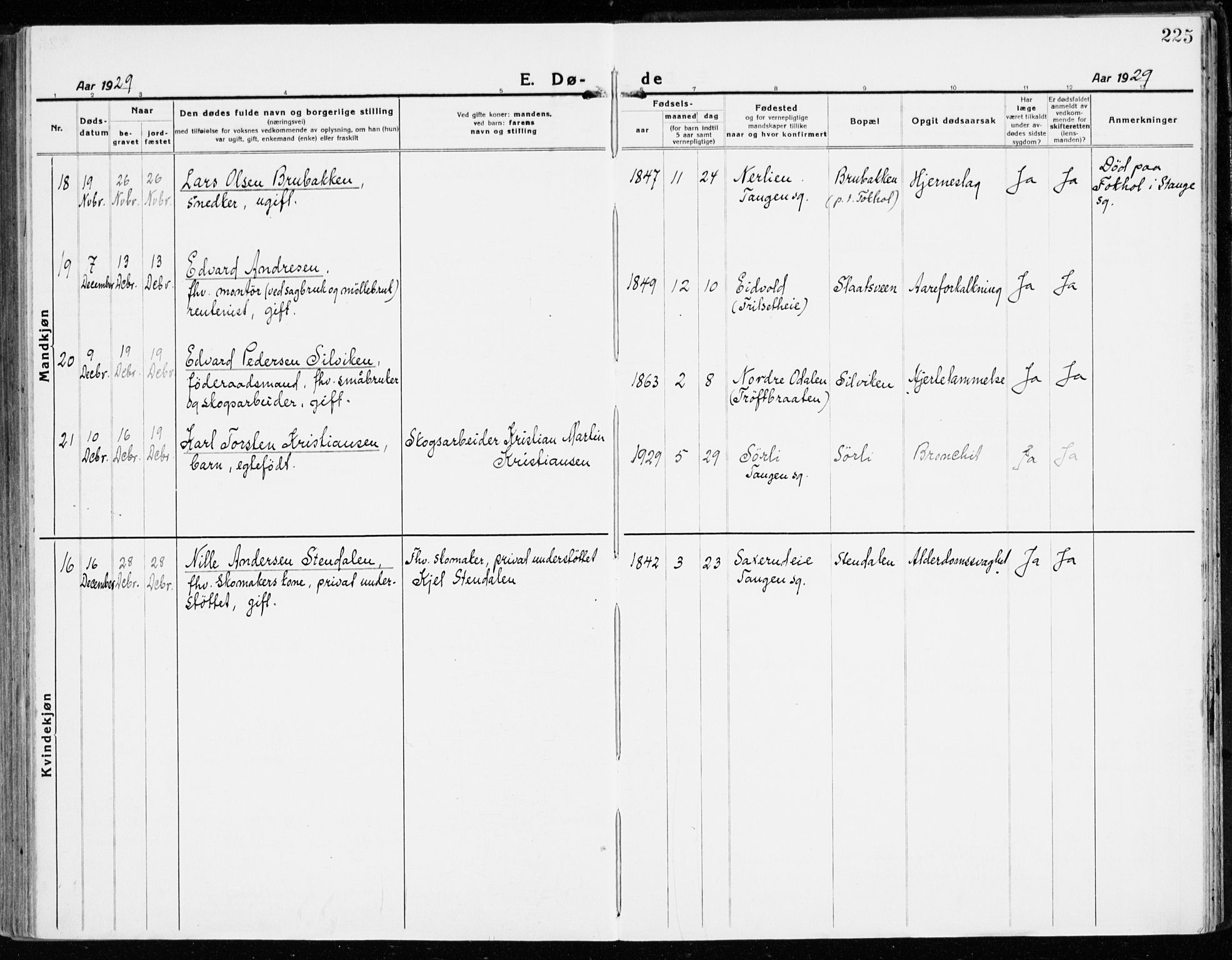 Stange prestekontor, AV/SAH-PREST-002/K/L0025: Parish register (official) no. 25, 1921-1945, p. 225