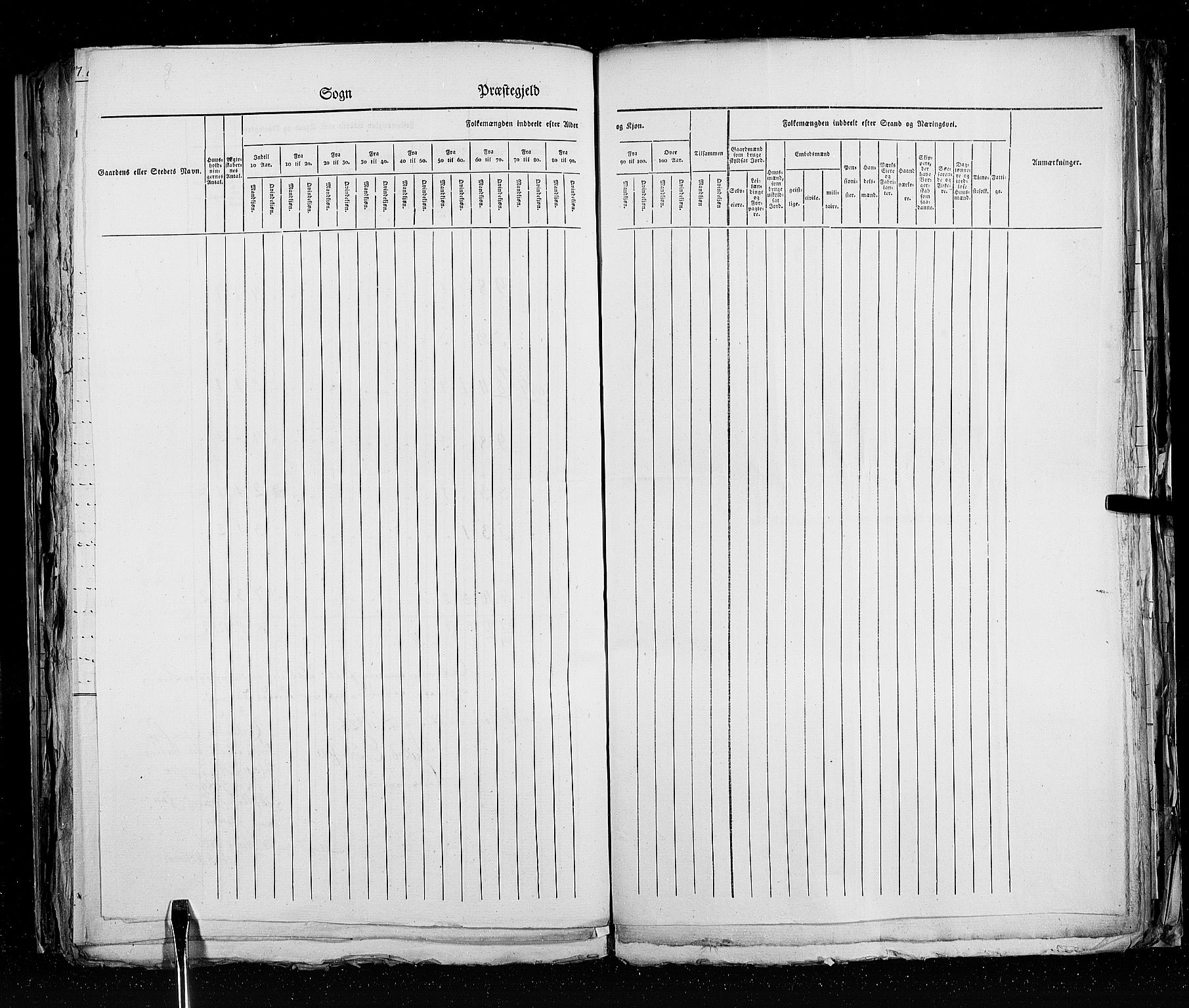 RA, Census 1825, vol. 18: Nordland amt, 1825