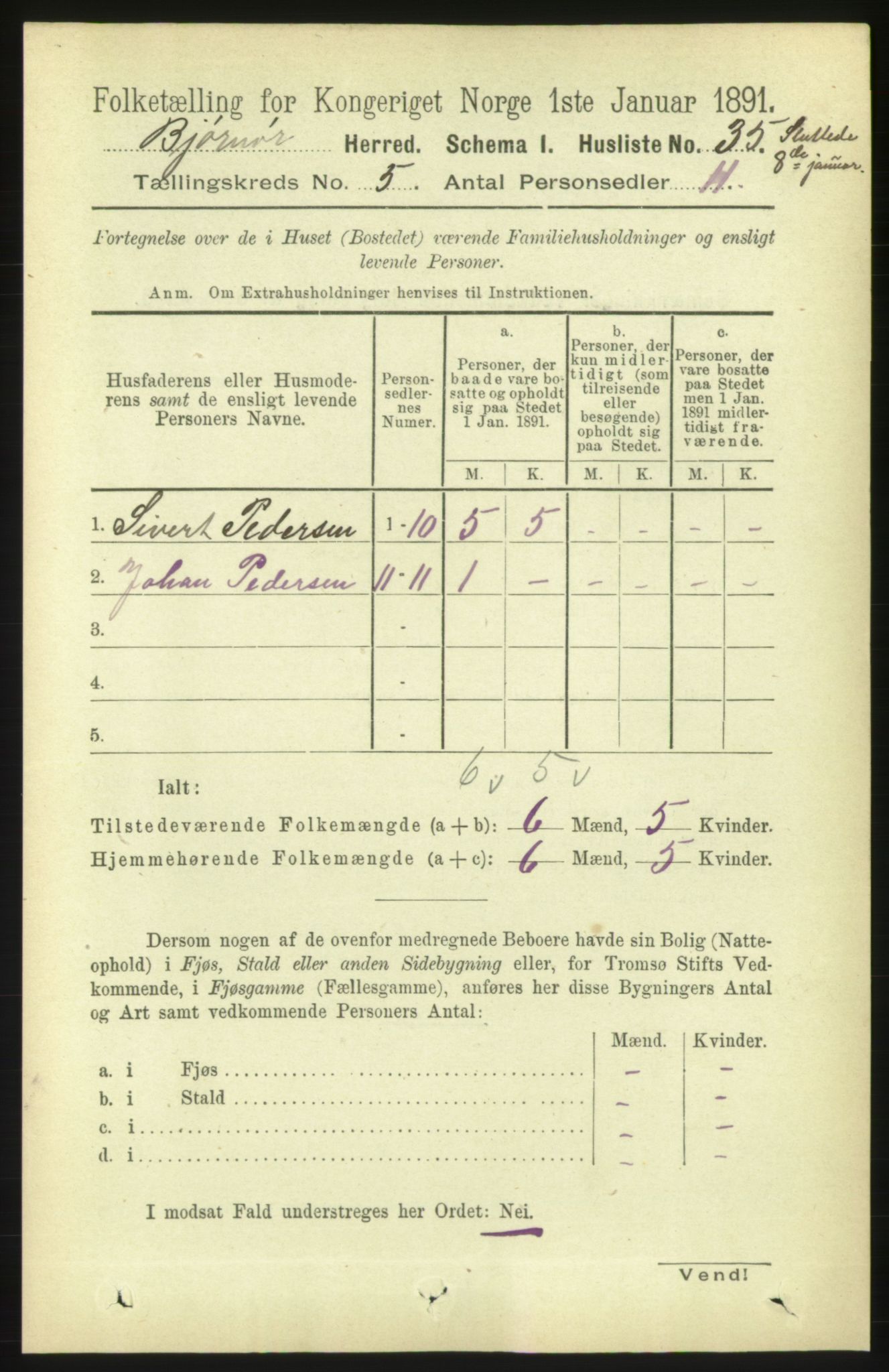 RA, 1891 census for 1632 Bjørnør, 1891, p. 2276