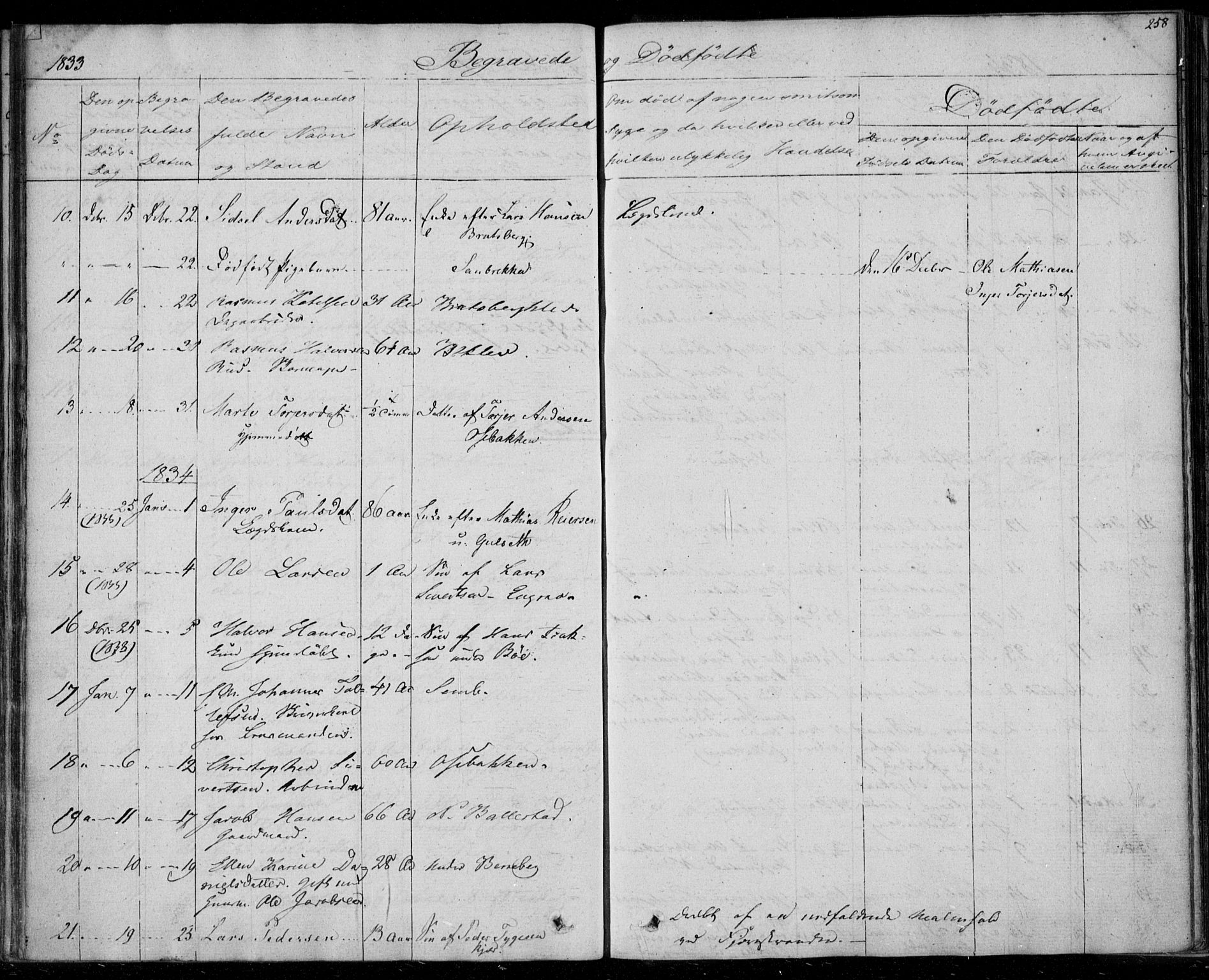 Gjerpen kirkebøker, SAKO/A-265/F/Fa/L0006: Parish register (official) no. I 6, 1829-1834, p. 258