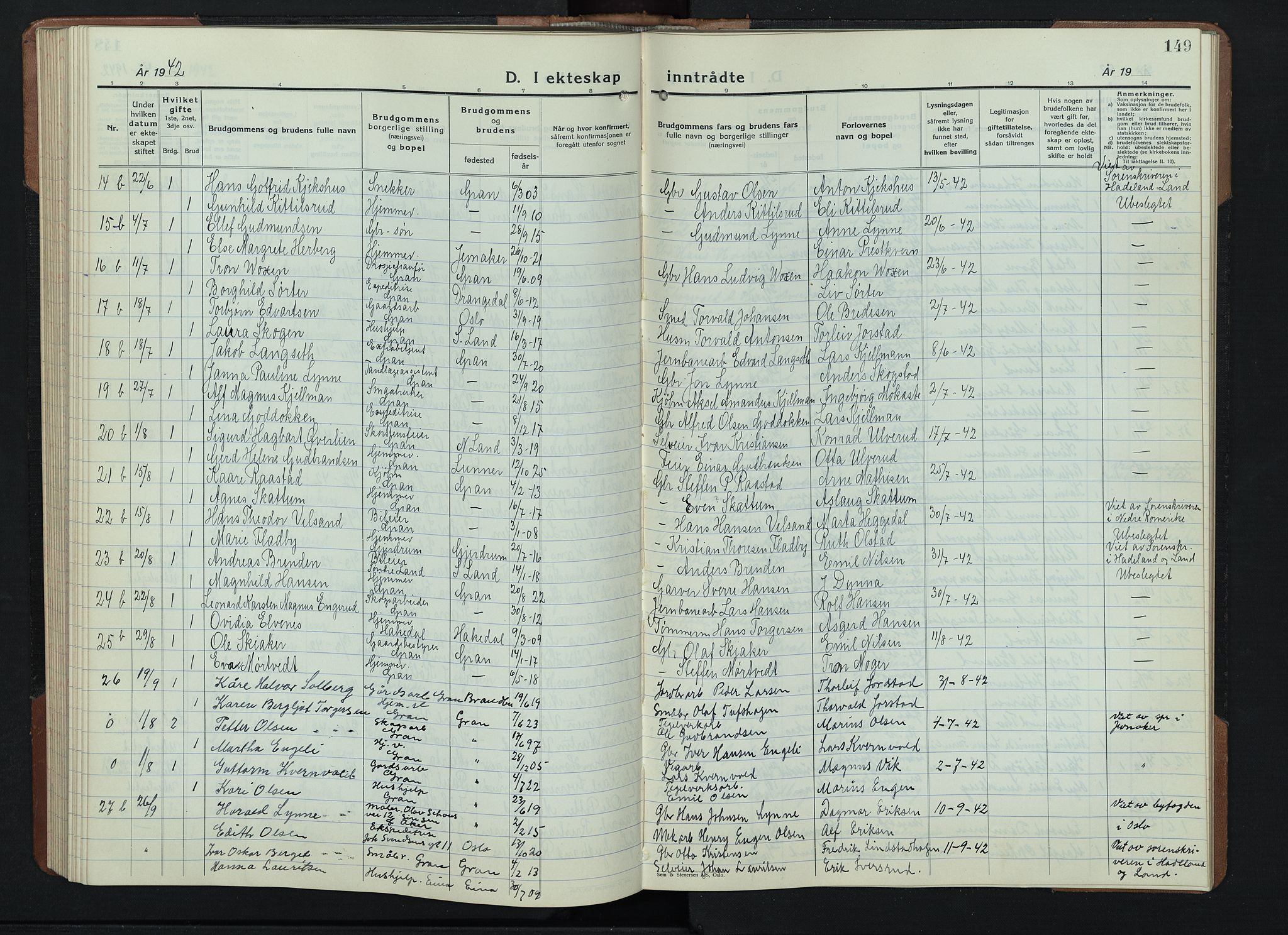 Gran prestekontor, SAH/PREST-112/H/Ha/Hab/L0009: Parish register (copy) no. 9, 1933-1950, p. 149
