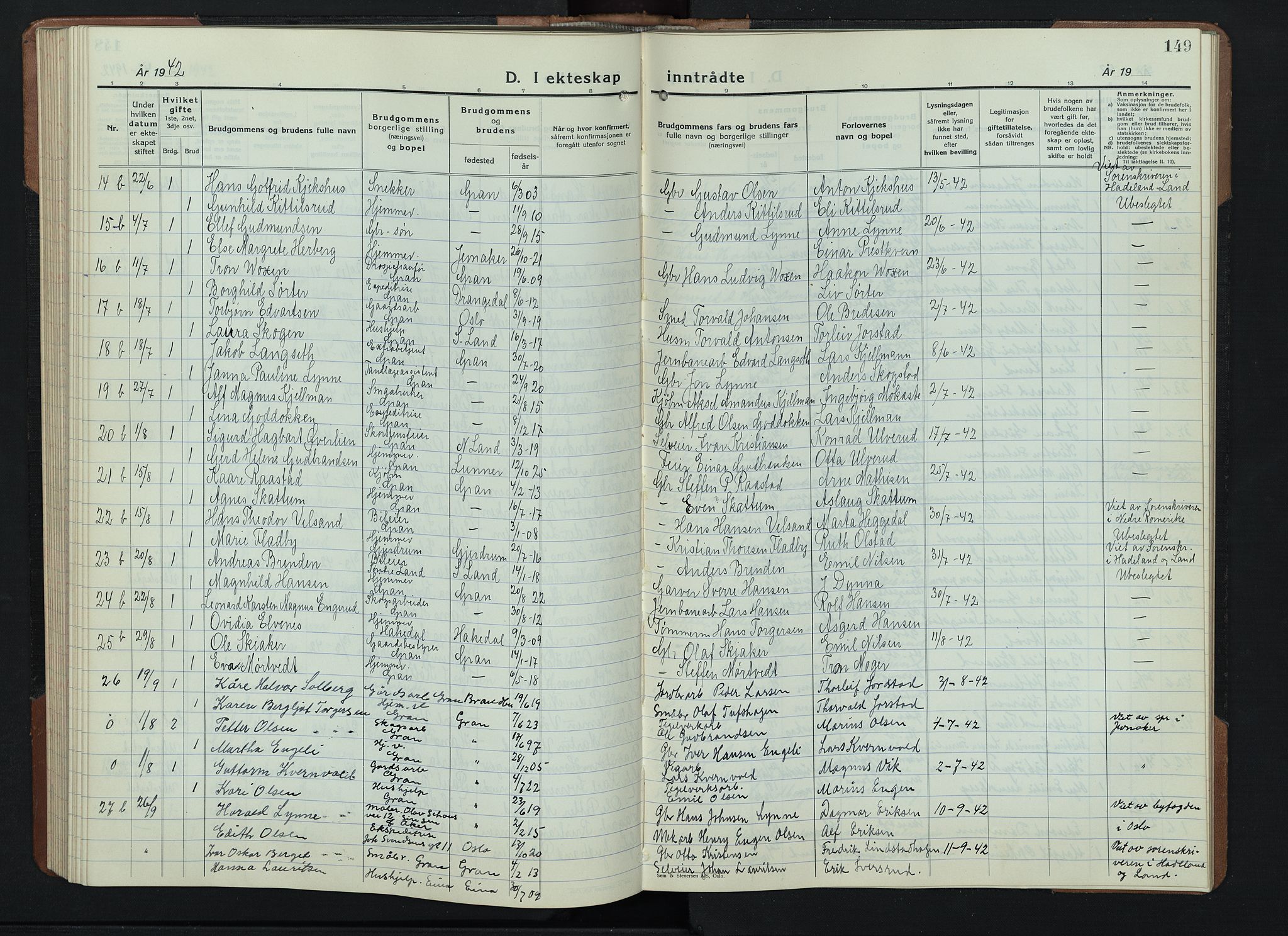 Gran prestekontor, AV/SAH-PREST-112/H/Ha/Hab/L0009: Parish register (copy) no. 9, 1933-1950, p. 149