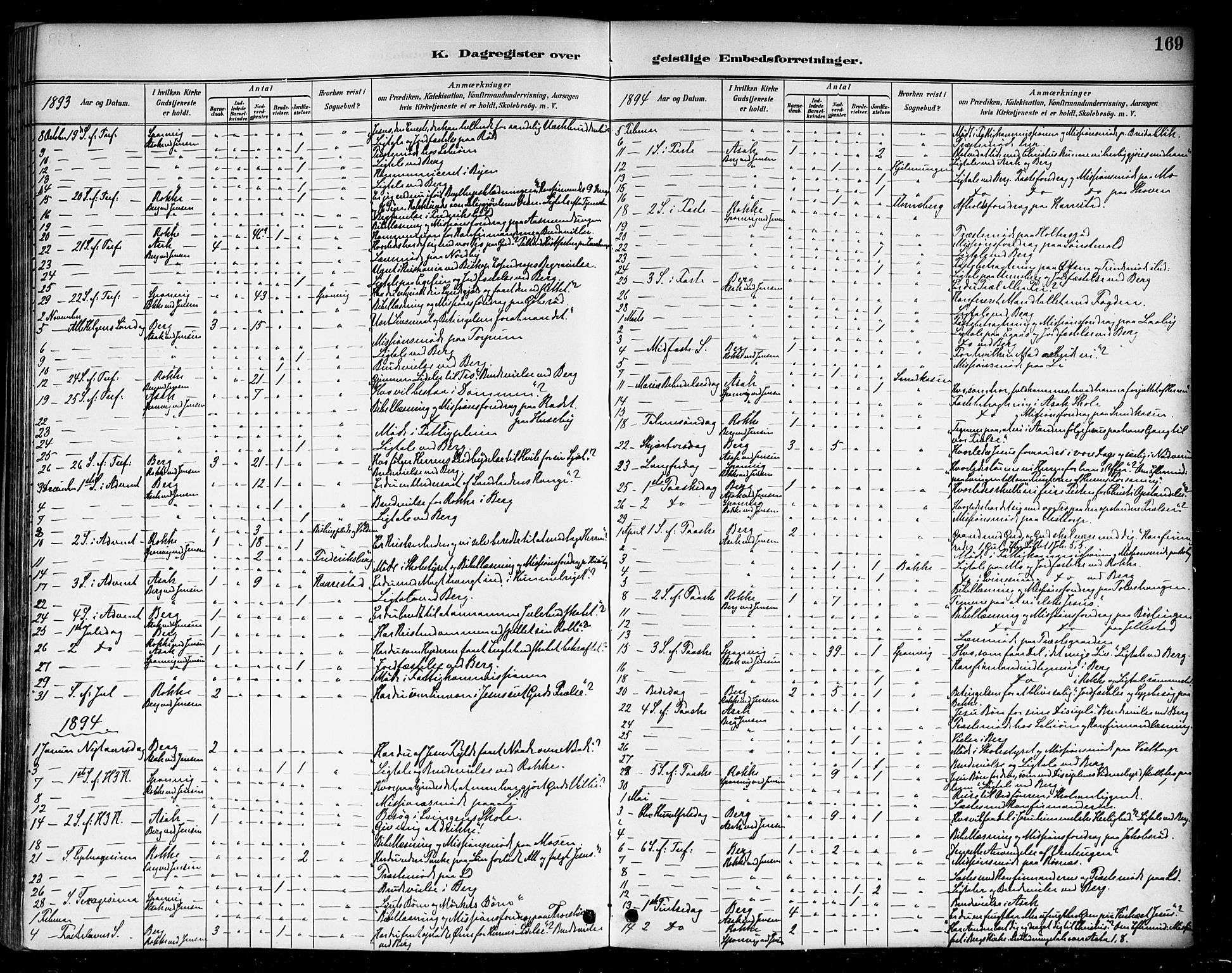 Berg prestekontor Kirkebøker, AV/SAO-A-10902/F/Fa/L0007: Parish register (official) no. I 7, 1888-1902, p. 169