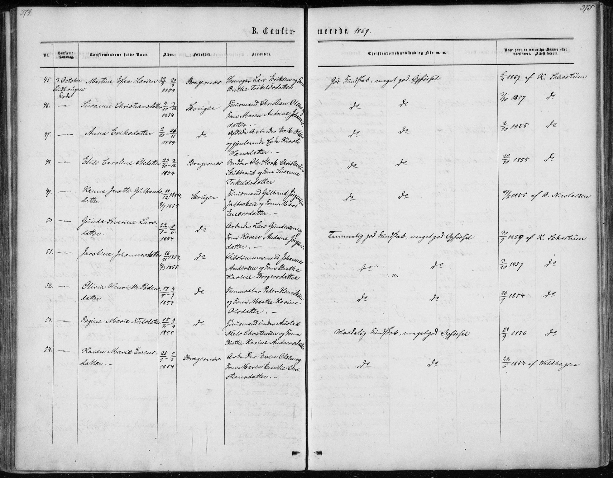 Skoger kirkebøker, AV/SAKO-A-59/F/Fa/L0004: Parish register (official) no. I 4, 1862-1872, p. 374-375