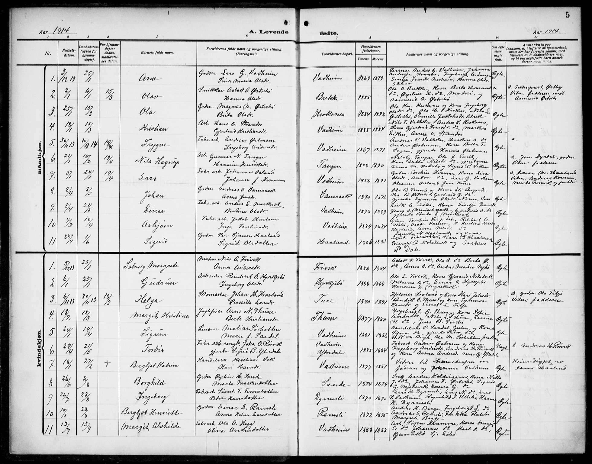 Lavik sokneprestembete, SAB/A-80901: Parish register (copy) no. B 4, 1914-1937, p. 5