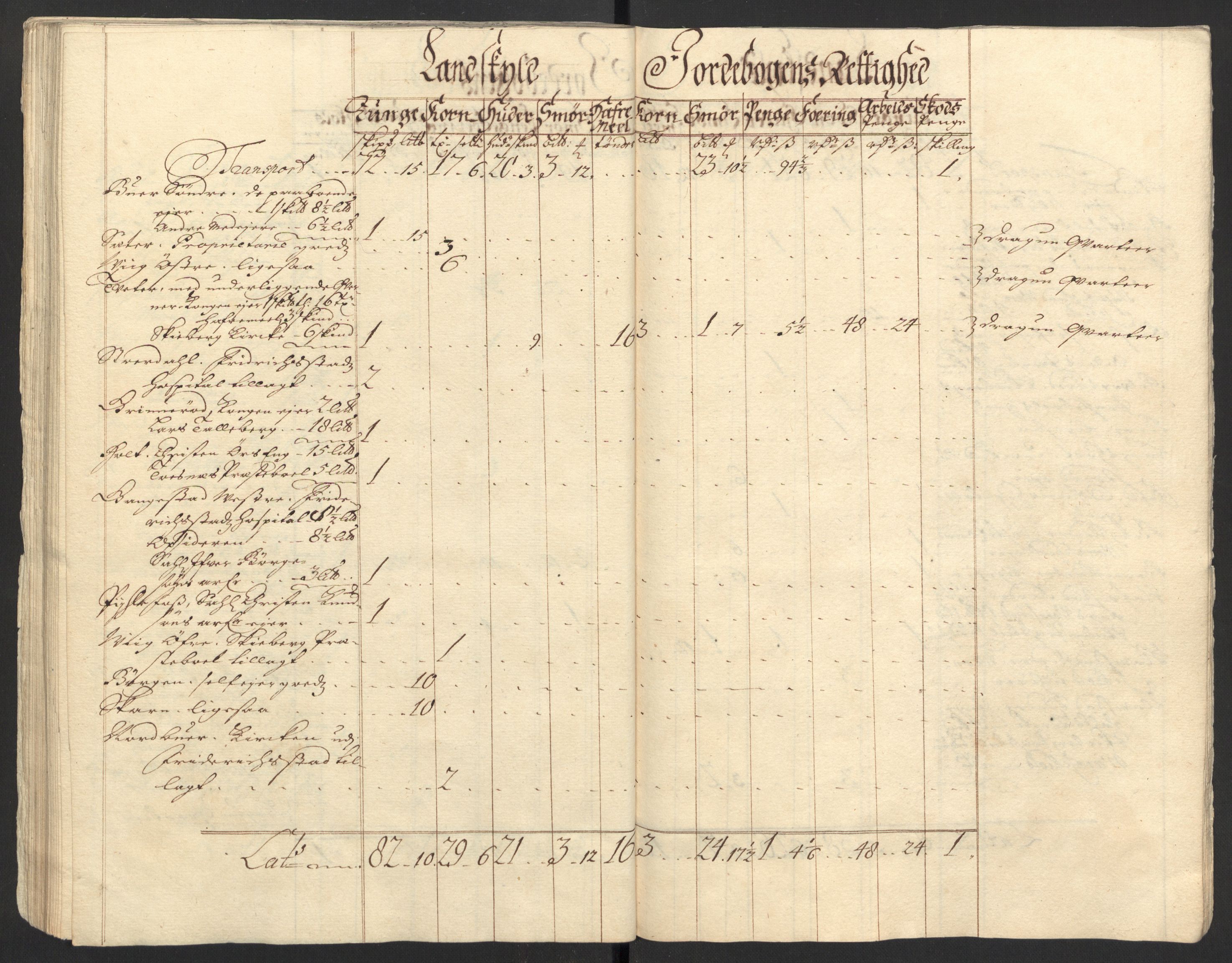 Rentekammeret inntil 1814, Reviderte regnskaper, Fogderegnskap, AV/RA-EA-4092/R01/L0018: Fogderegnskap Idd og Marker, 1707-1709, p. 178