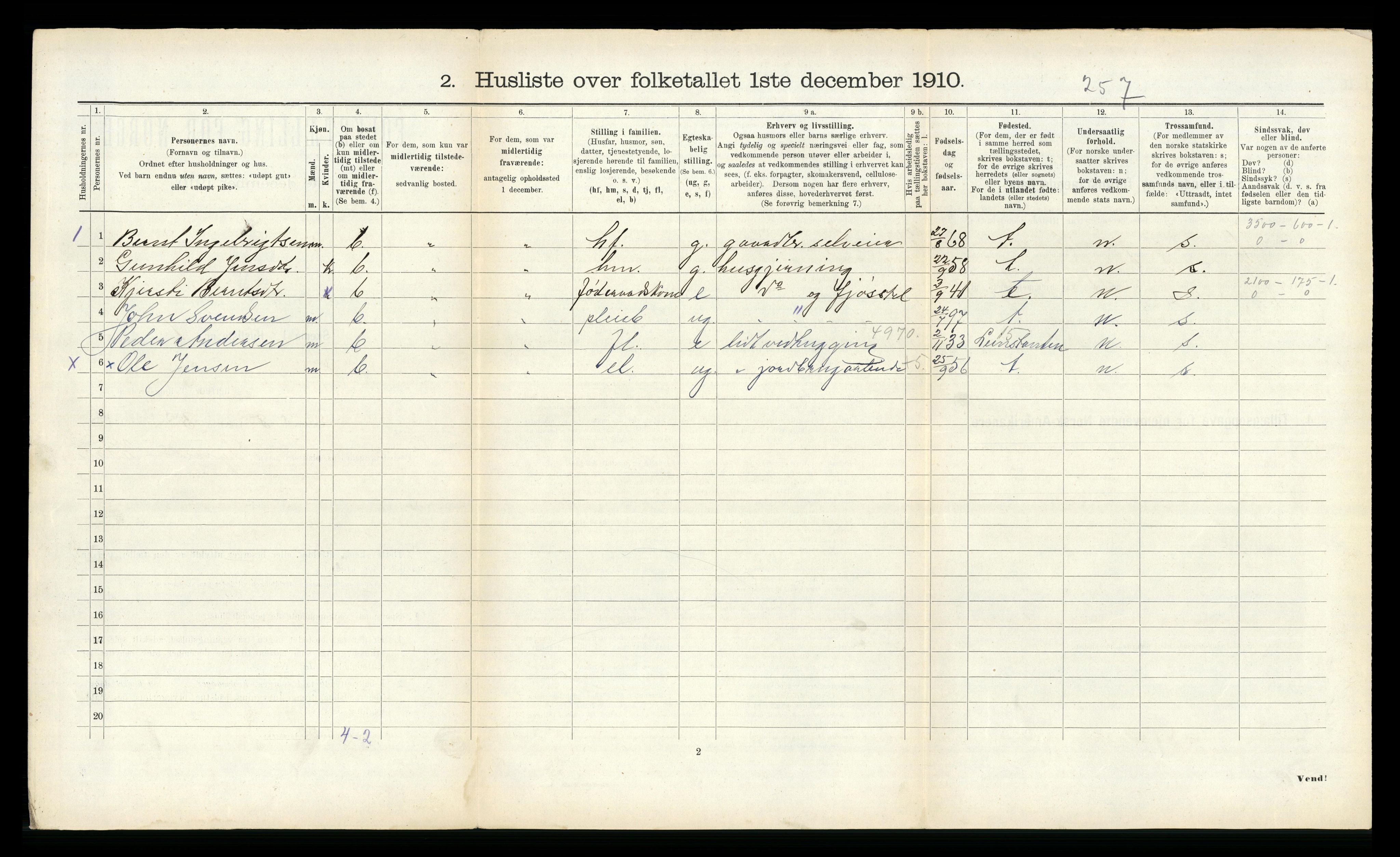 RA, 1910 census for Soknedal, 1910, p. 94
