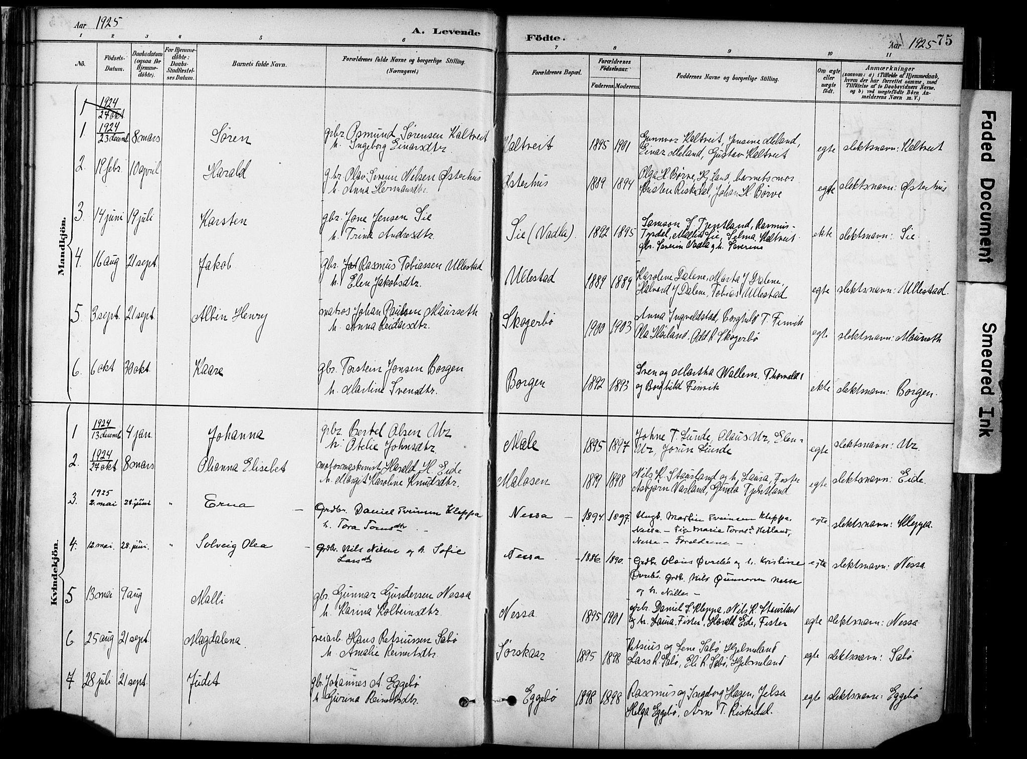 Hjelmeland sokneprestkontor, AV/SAST-A-101843/02/A/L0001: Parish register (official) no. A 16, 1887-1926, p. 75