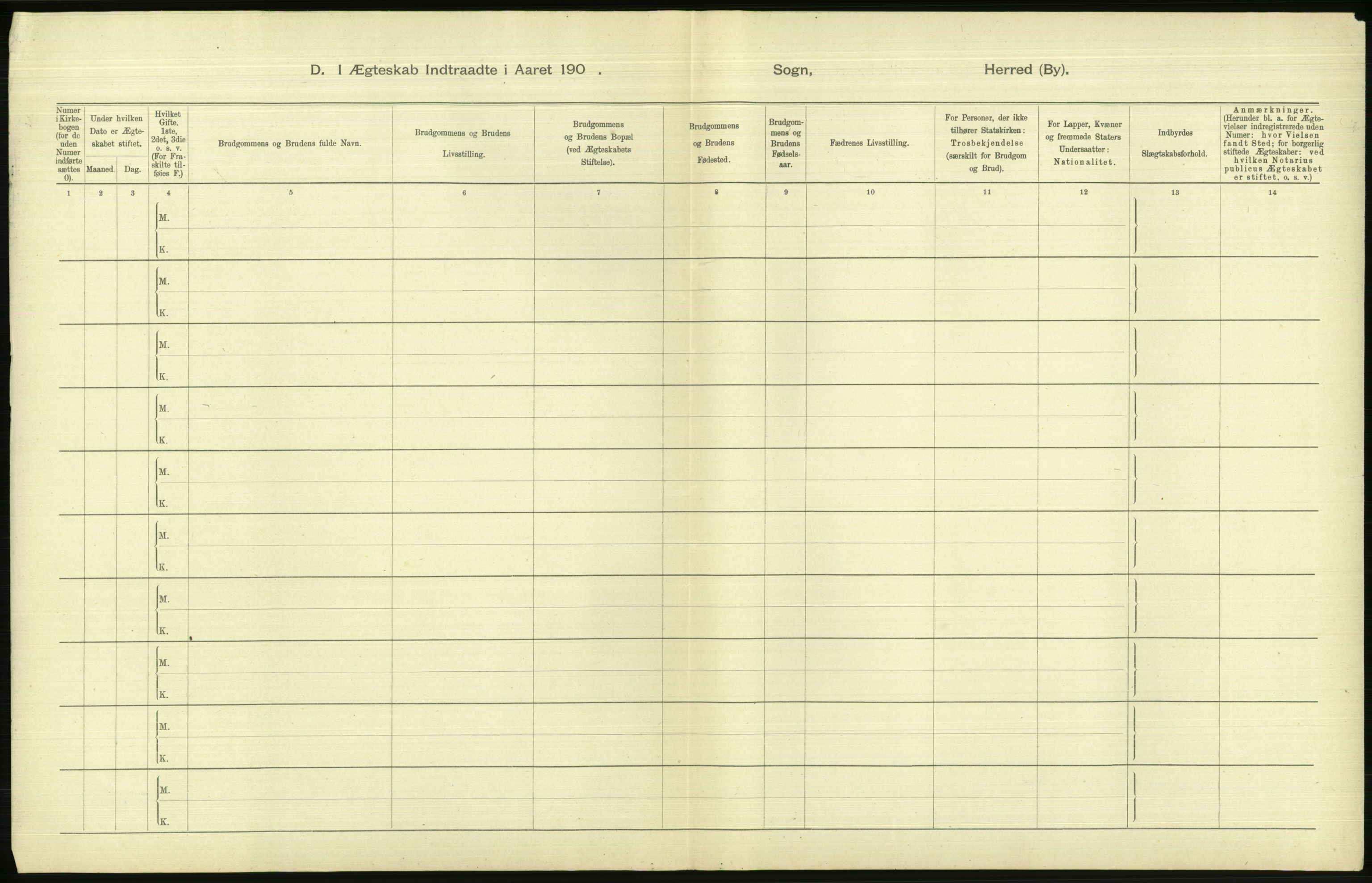 Statistisk sentralbyrå, Sosiodemografiske emner, Befolkning, AV/RA-S-2228/D/Df/Dfa/Dfaa/L0019: Nordlands amt: Fødte, gifte, døde., 1903, p. 218