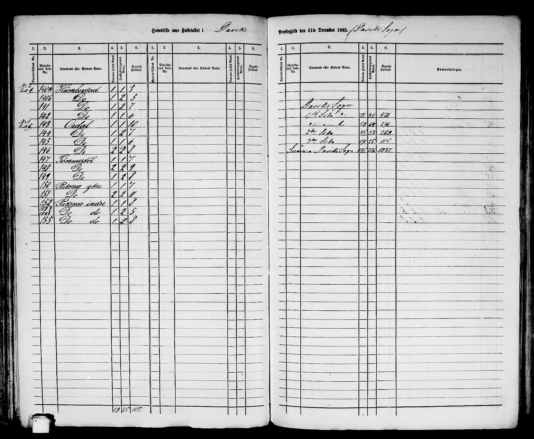 RA, 1865 census for Davik, 1865, p. 4