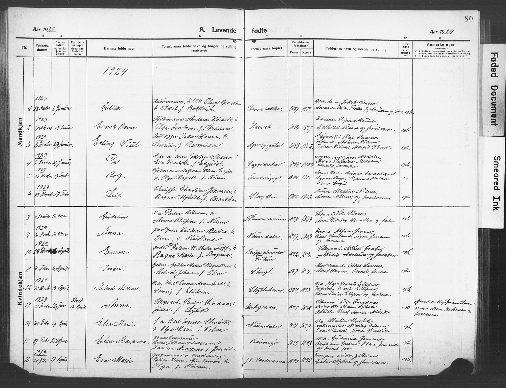 Kongsberg kirkebøker, AV/SAKO-A-22/G/Ga/L0008: Parish register (copy) no. 8, 1915-1932, p. 80