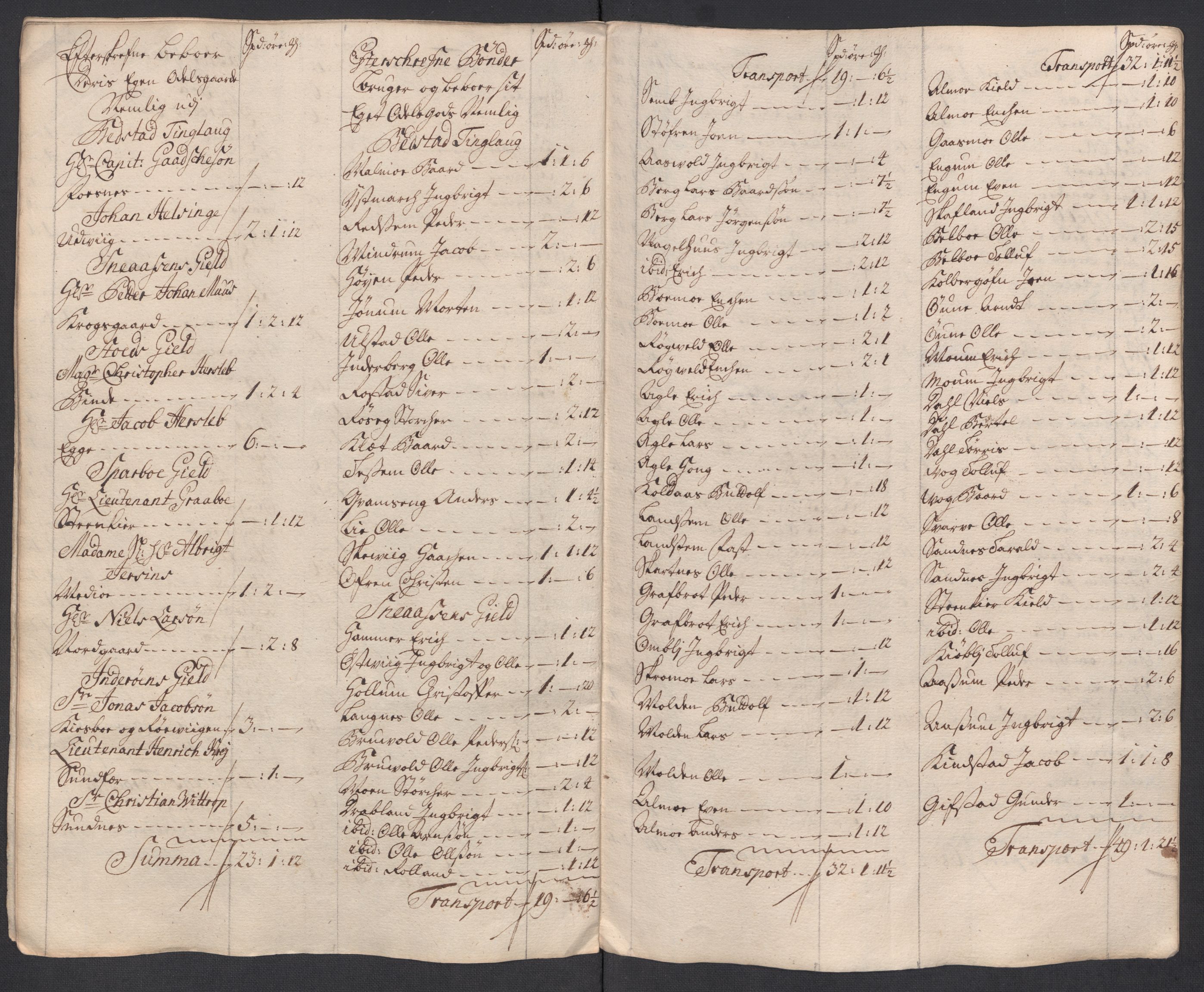 Rentekammeret inntil 1814, Reviderte regnskaper, Fogderegnskap, AV/RA-EA-4092/R63/L4326: Fogderegnskap Inderøy, 1718, p. 249