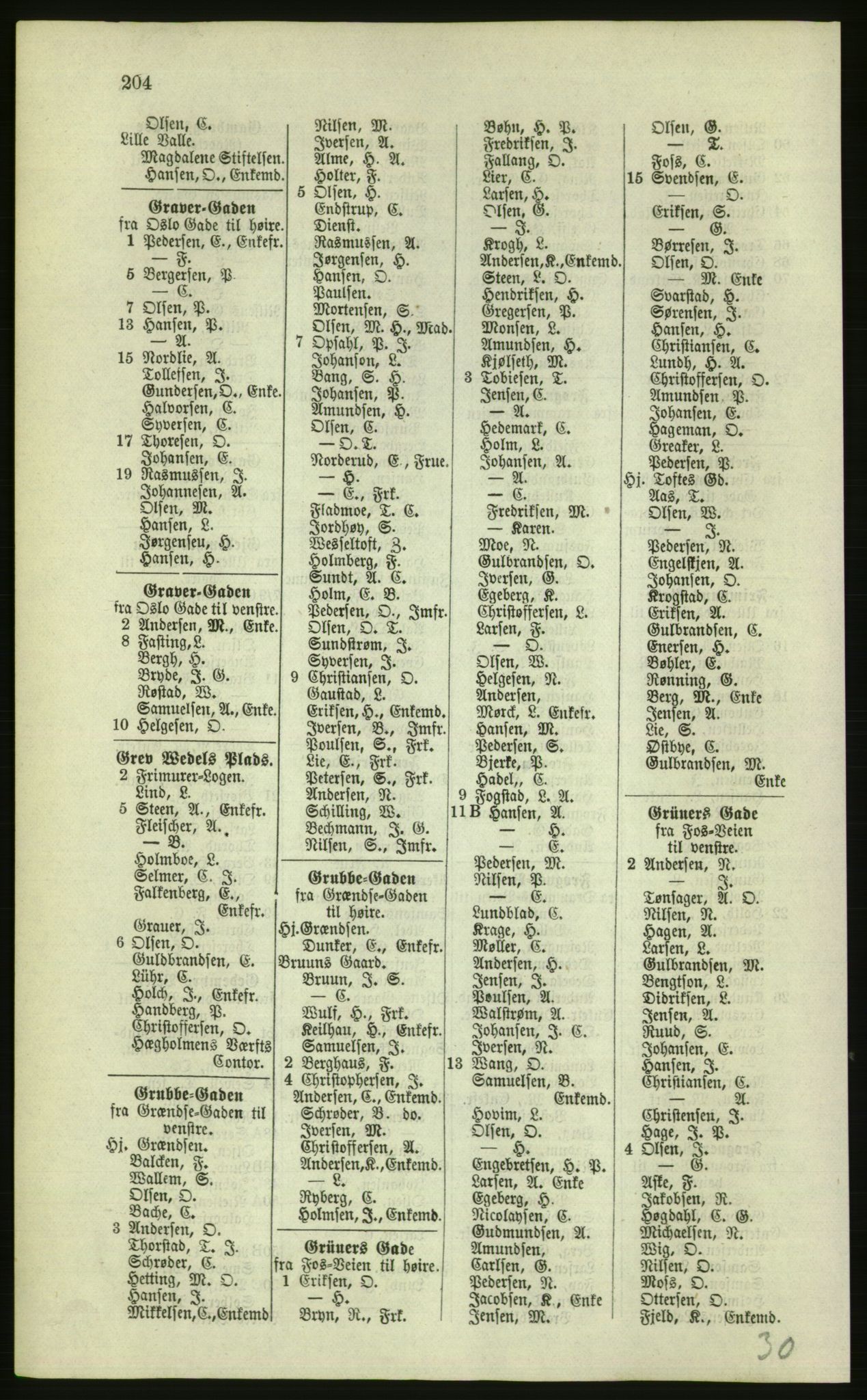 Kristiania/Oslo adressebok, PUBL/-, 1879, p. 204