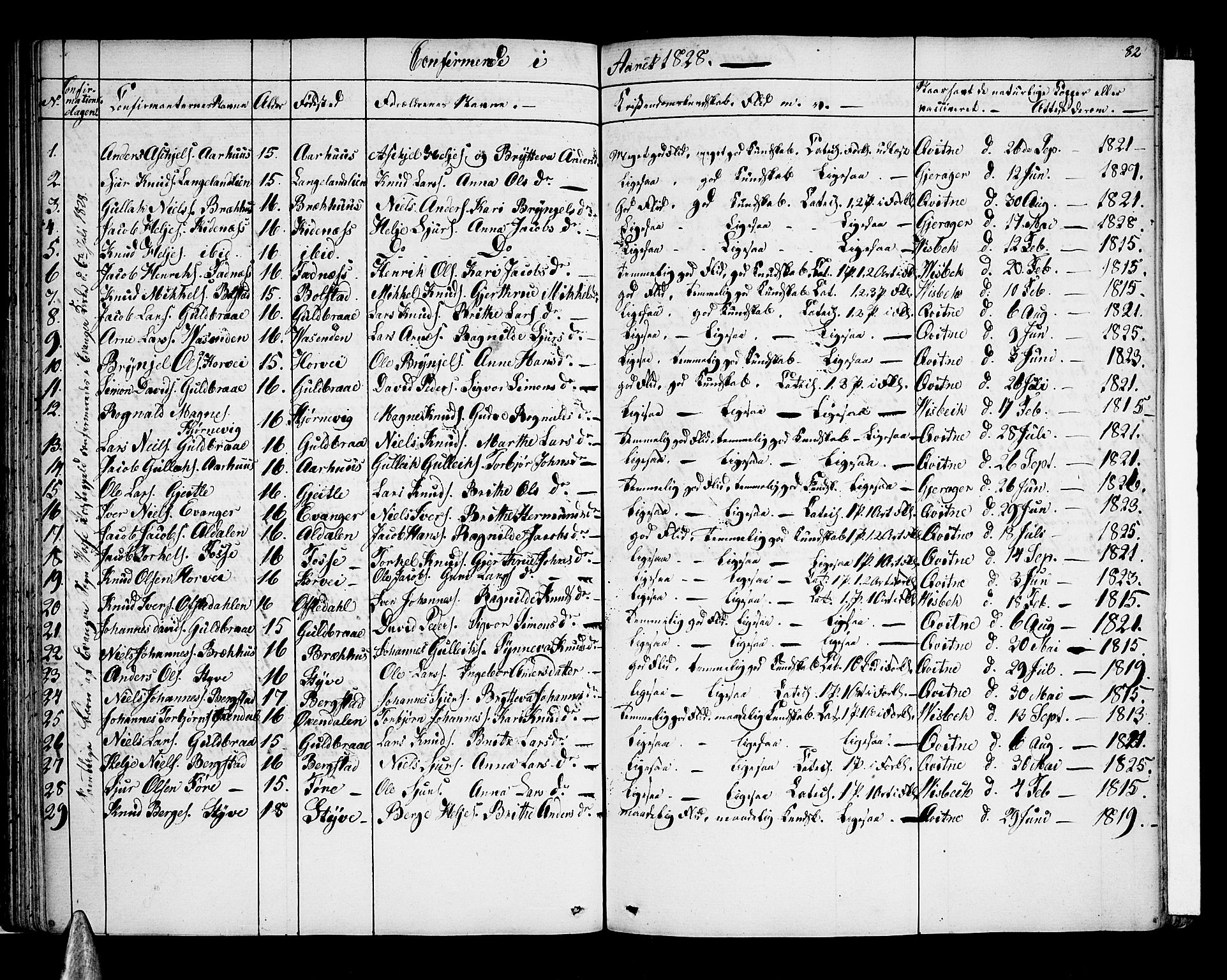 Voss sokneprestembete, AV/SAB-A-79001: Curate's parish register no. A 1, 1821-1841, p. 82