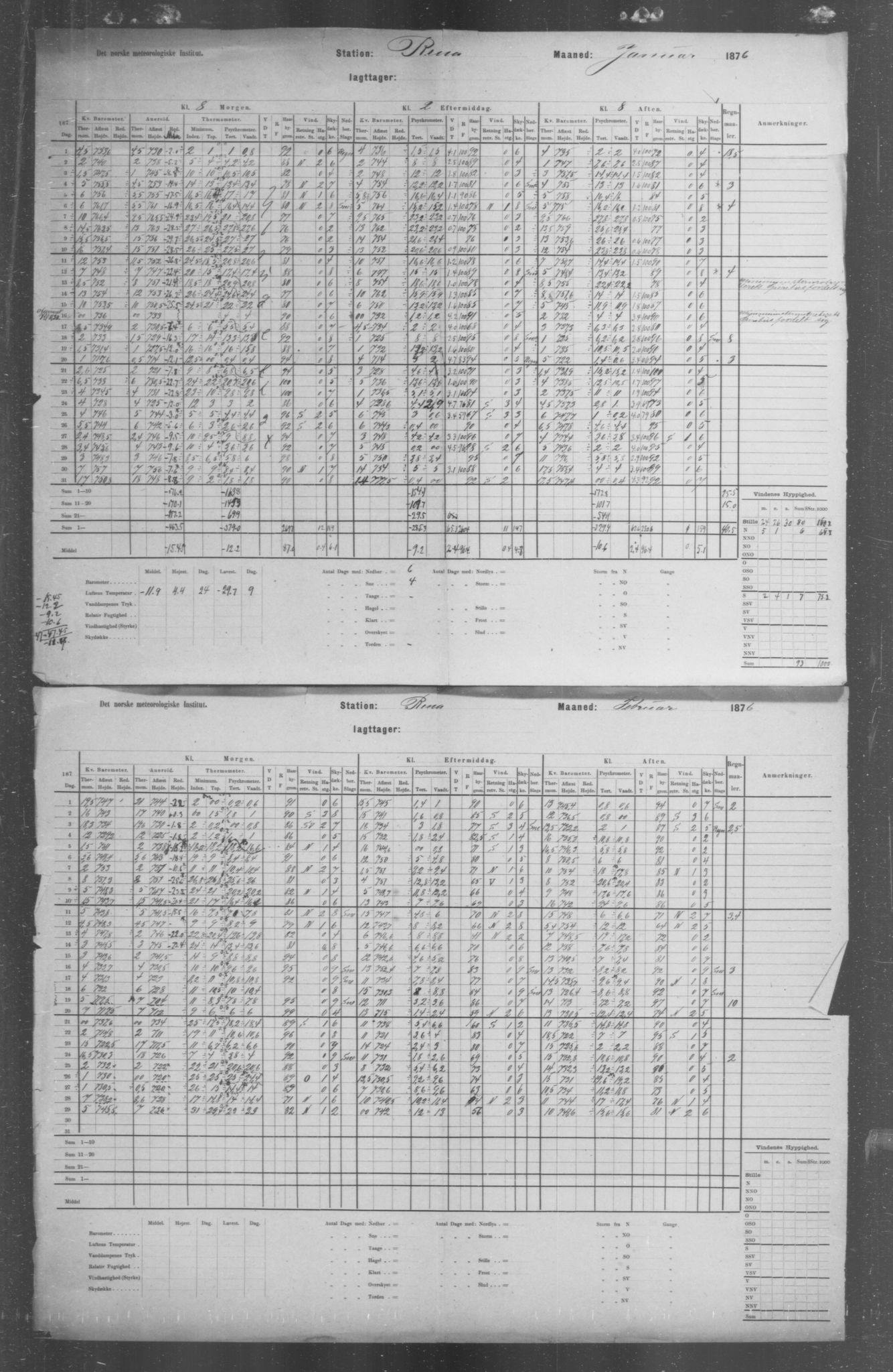 Det norske meteorologiske institutt, AV/RA-S-1570, 1869-1930, p. 67