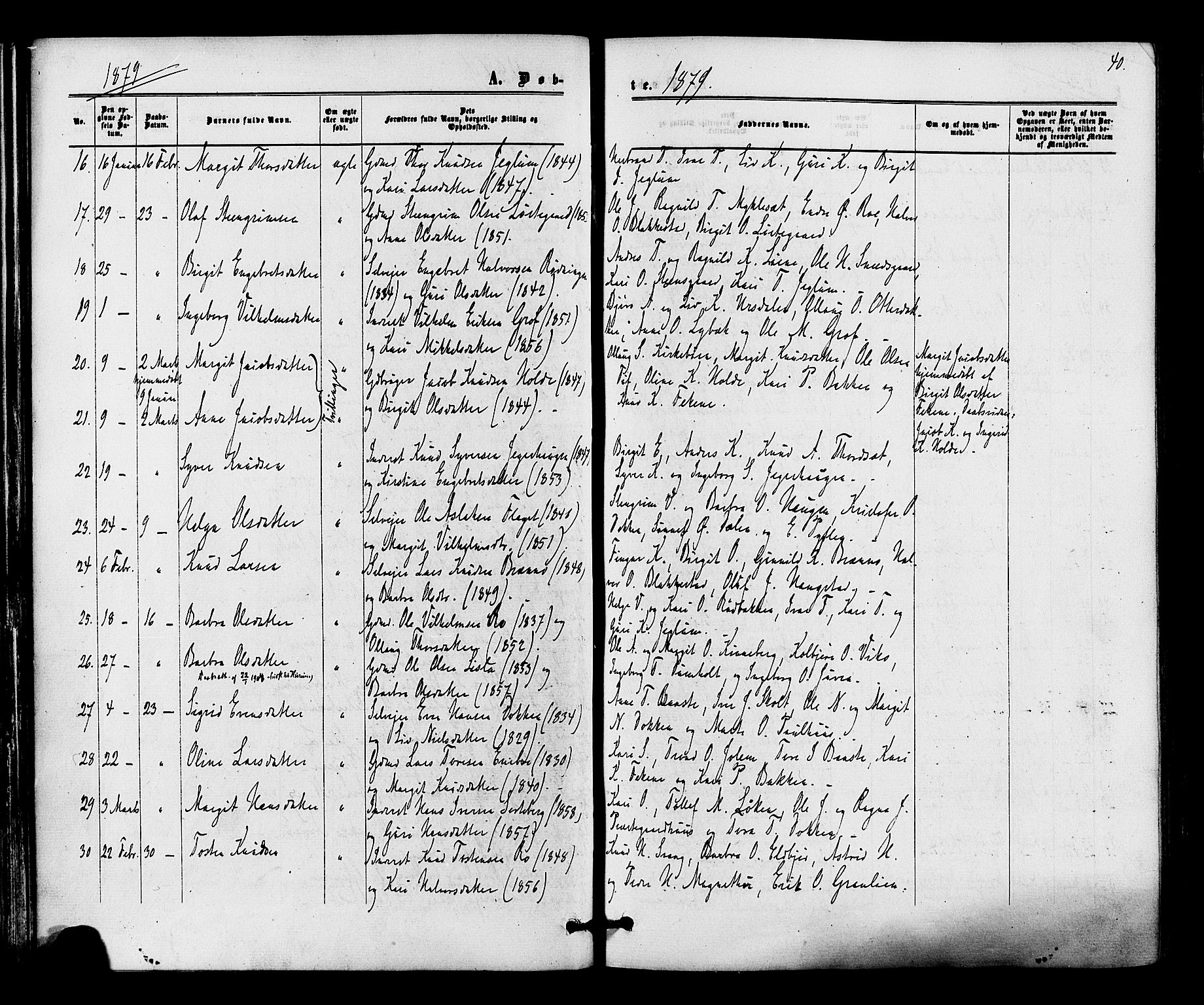 Gol kirkebøker, SAKO/A-226/F/Fa/L0004: Parish register (official) no. I 4, 1876-1886, p. 40