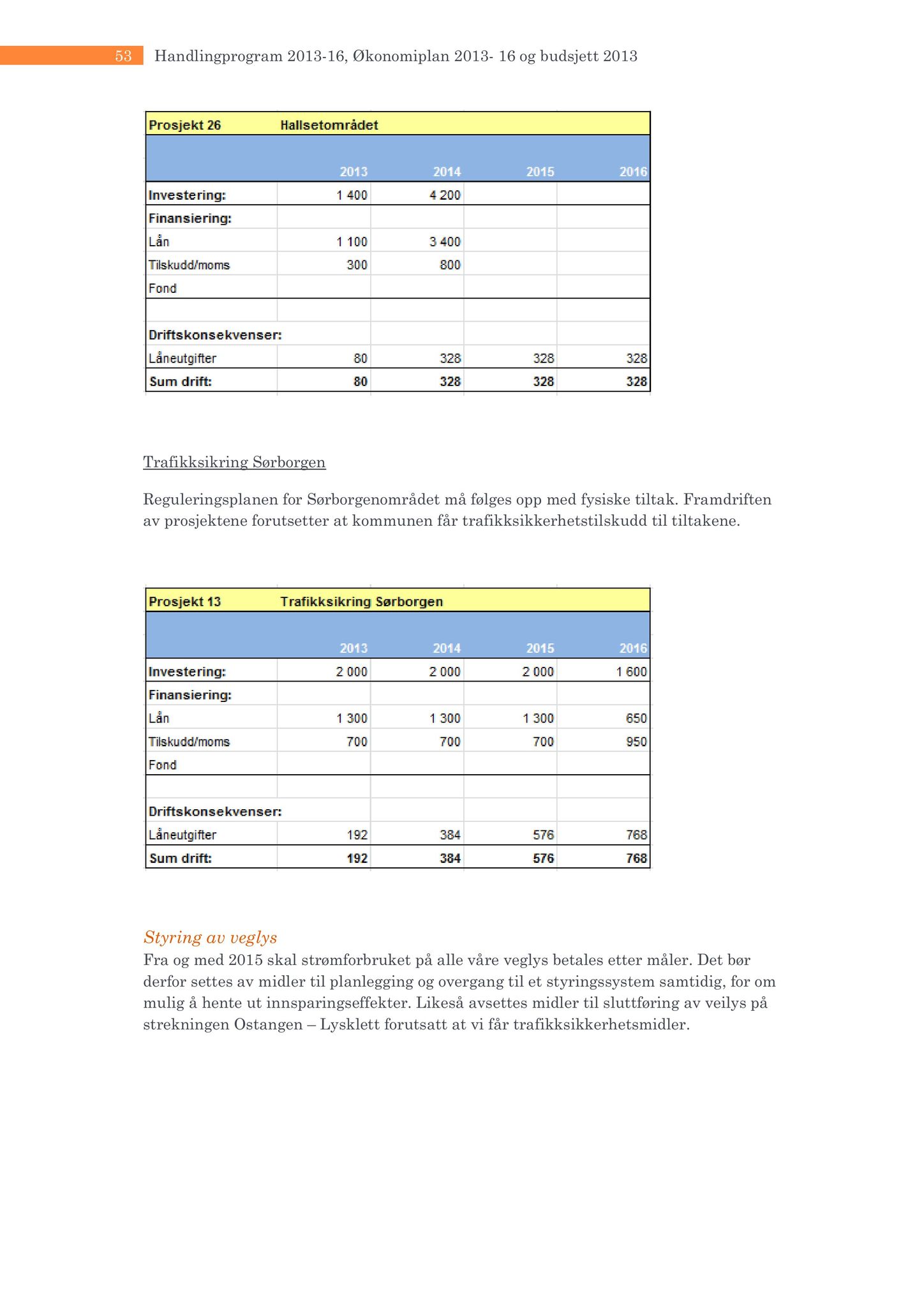 Klæbu Kommune, TRKO/KK/05-UOm/L003: Utvalg for omsorg - Møtedokumenter, 2012, p. 560