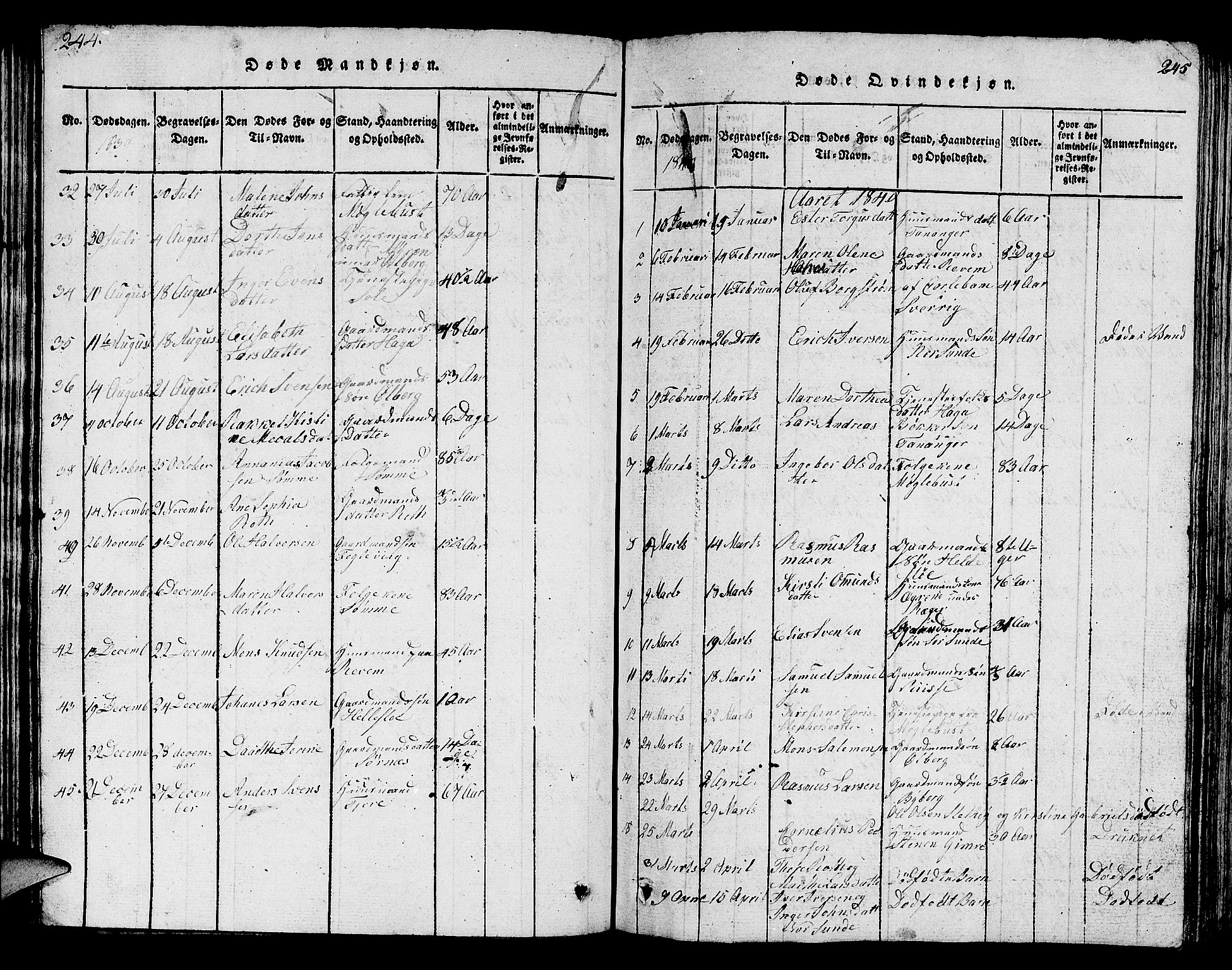 Håland sokneprestkontor, SAST/A-101802/001/30BB/L0001: Parish register (copy) no. B 1, 1815-1845, p. 244-245