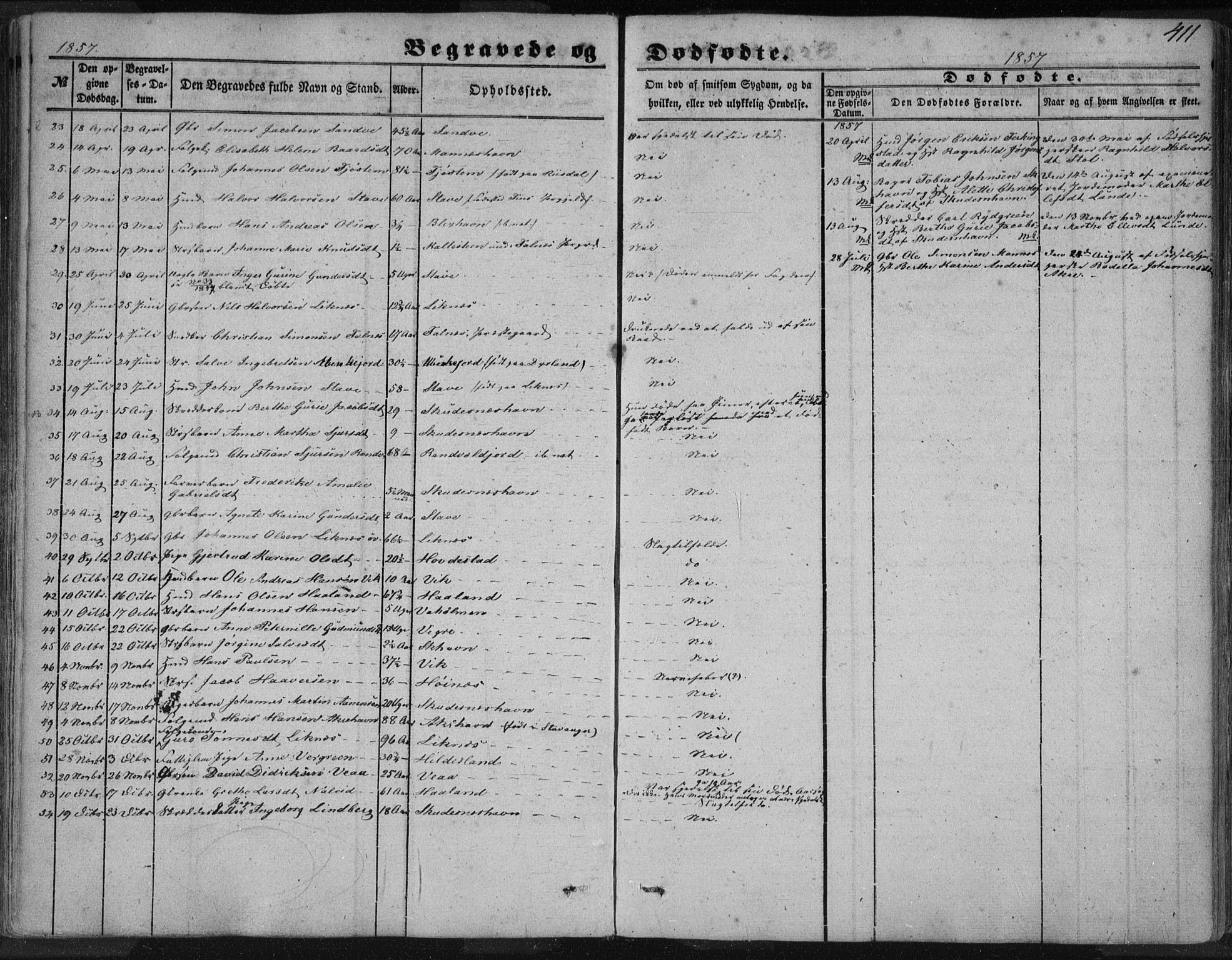 Skudenes sokneprestkontor, SAST/A -101849/H/Ha/Haa/L0005: Parish register (official) no. A 3.2, 1847-1863, p. 411