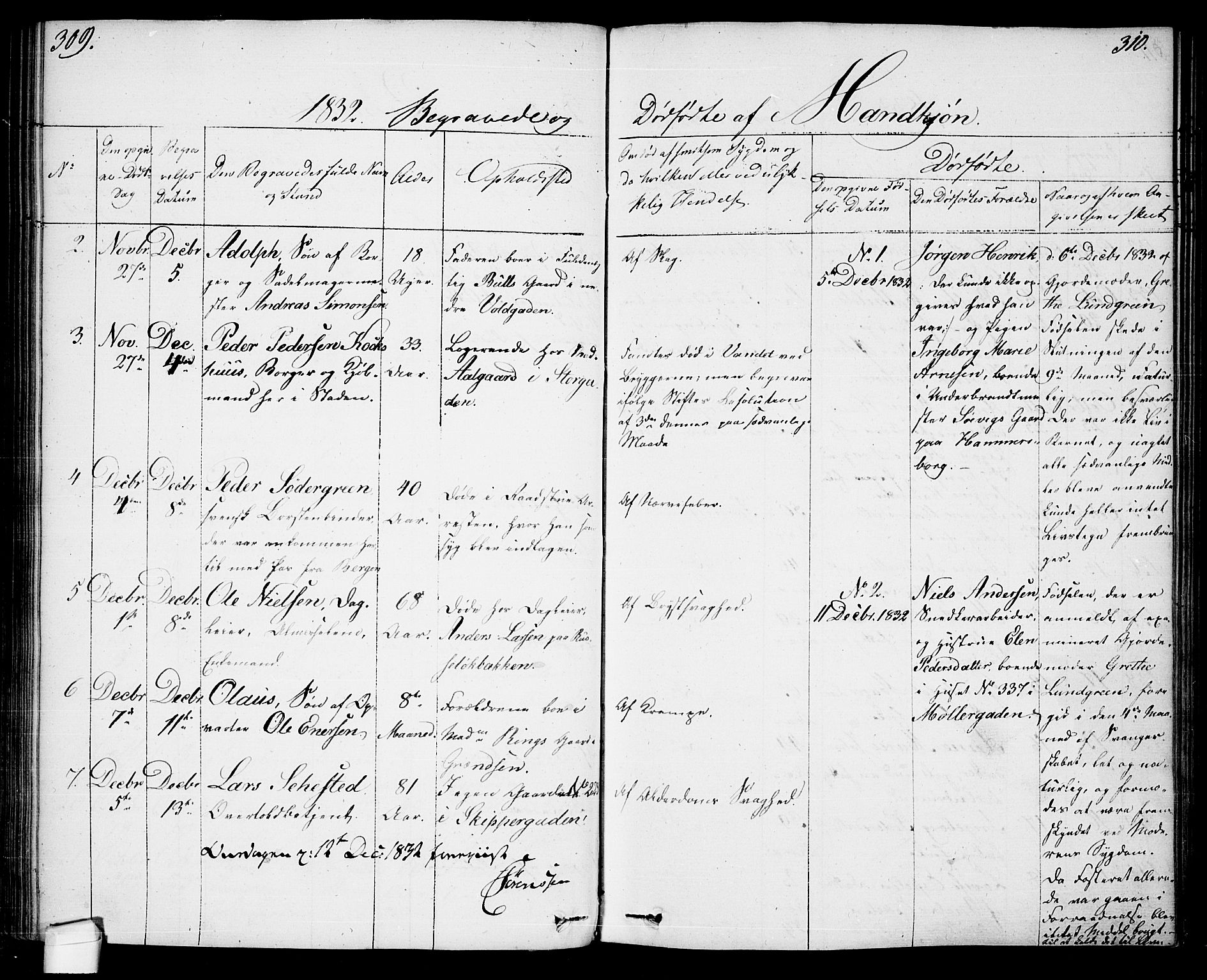 Oslo domkirke Kirkebøker, SAO/A-10752/F/Fa/L0023: Parish register (official) no. 23, 1829-1834, p. 309-310