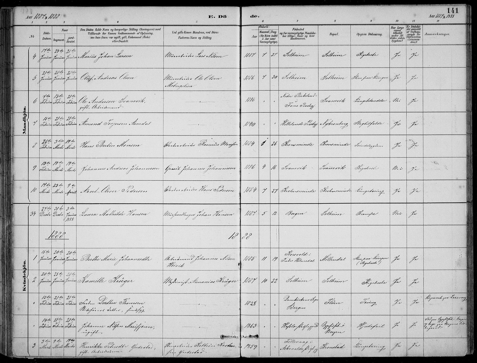 Årstad Sokneprestembete, AV/SAB-A-79301/H/Hab/L0011: Parish register (copy) no. B 1, 1886-1901, p. 141