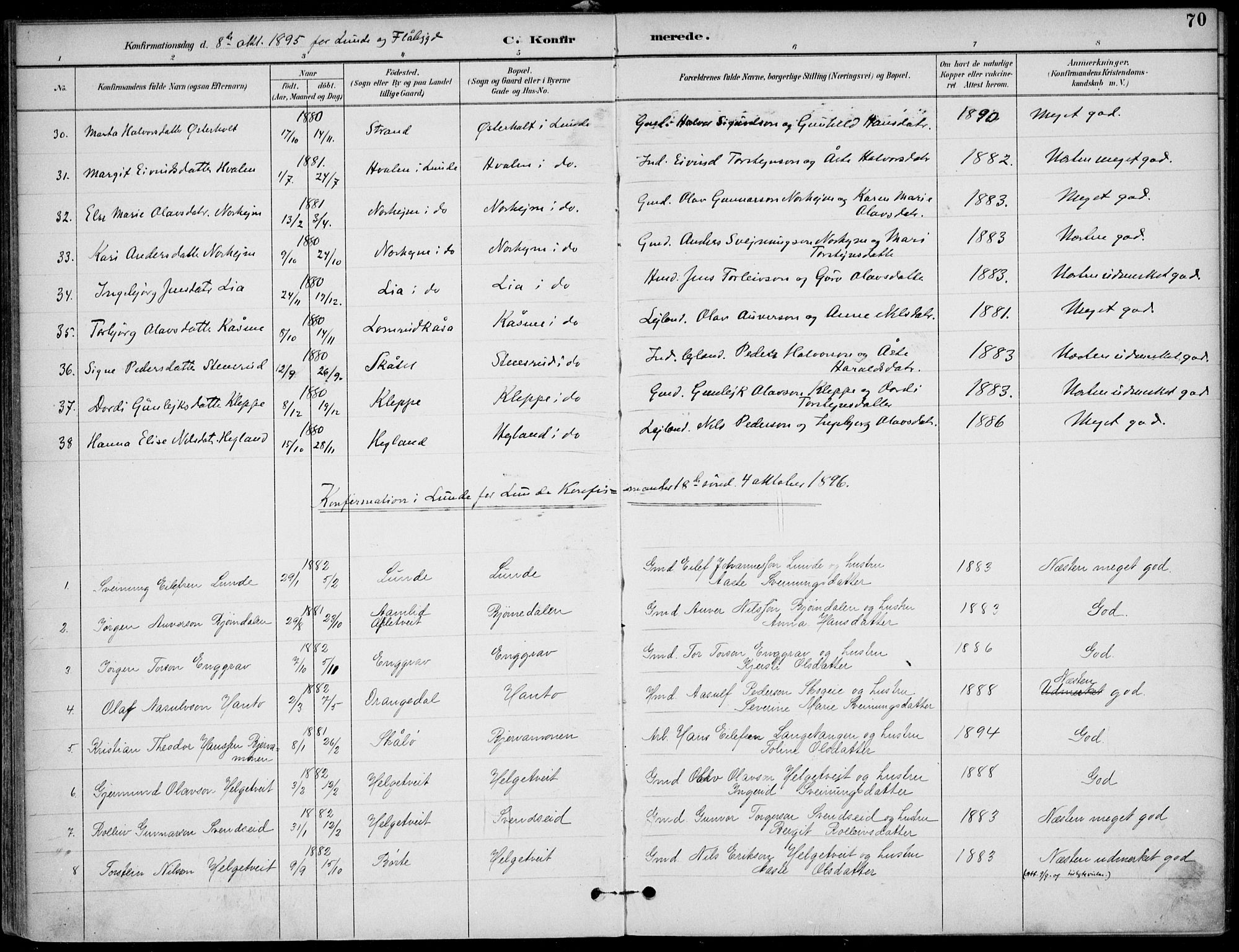 Lunde kirkebøker, AV/SAKO-A-282/F/Fa/L0003: Parish register (official) no. I 3, 1893-1902, p. 70
