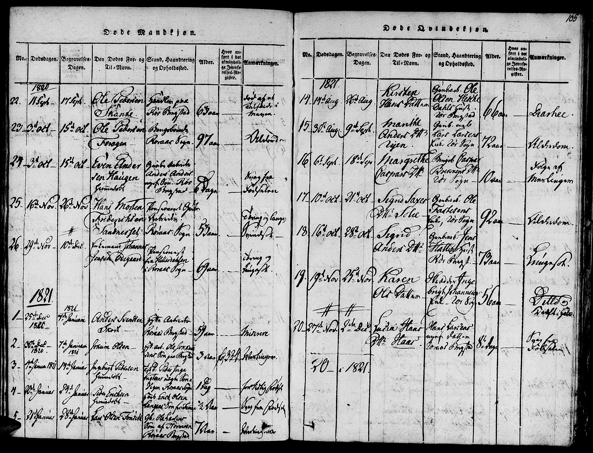 Ministerialprotokoller, klokkerbøker og fødselsregistre - Sør-Trøndelag, SAT/A-1456/681/L0929: Parish register (official) no. 681A07, 1817-1828, p. 105