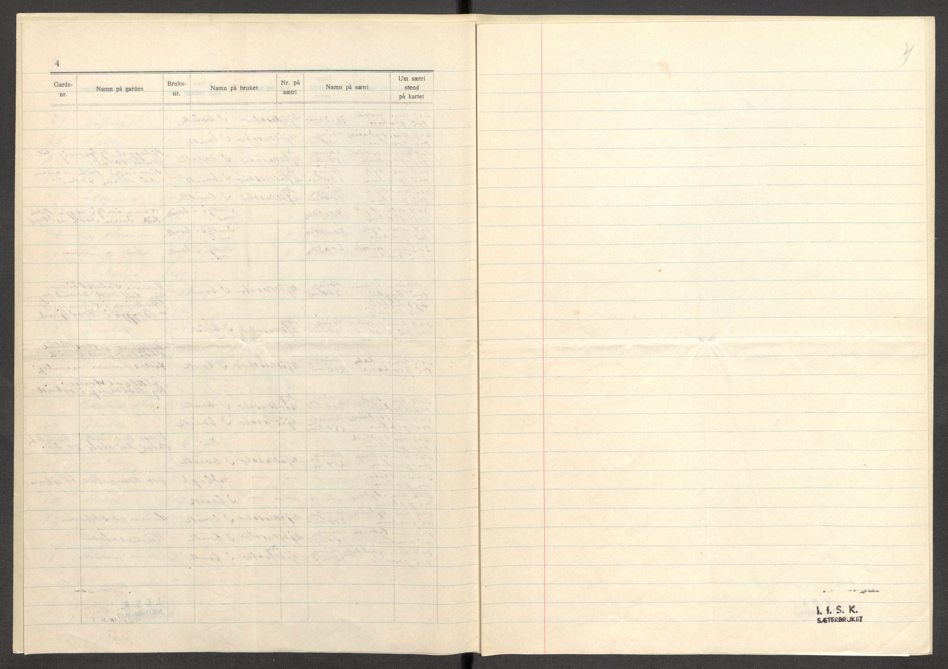 Instituttet for sammenlignende kulturforskning, AV/RA-PA-0424/F/Fc/L0012/0002: Eske B12: / Møre og Romsdal (perm XXXII), 1934-1936, p. 4