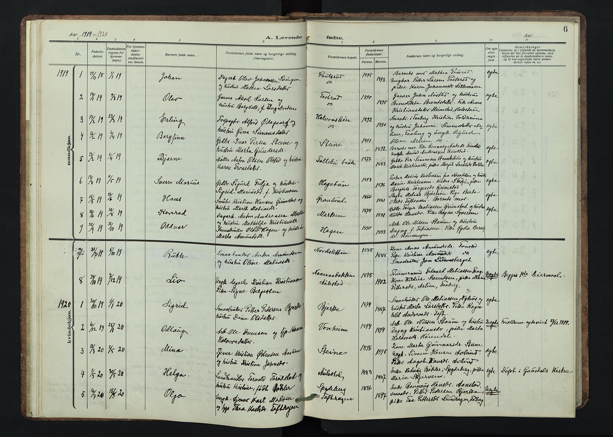 Østre Gausdal prestekontor, AV/SAH-PREST-092/H/Ha/Hab/L0005: Parish register (copy) no. 5, 1915-1944, p. 6