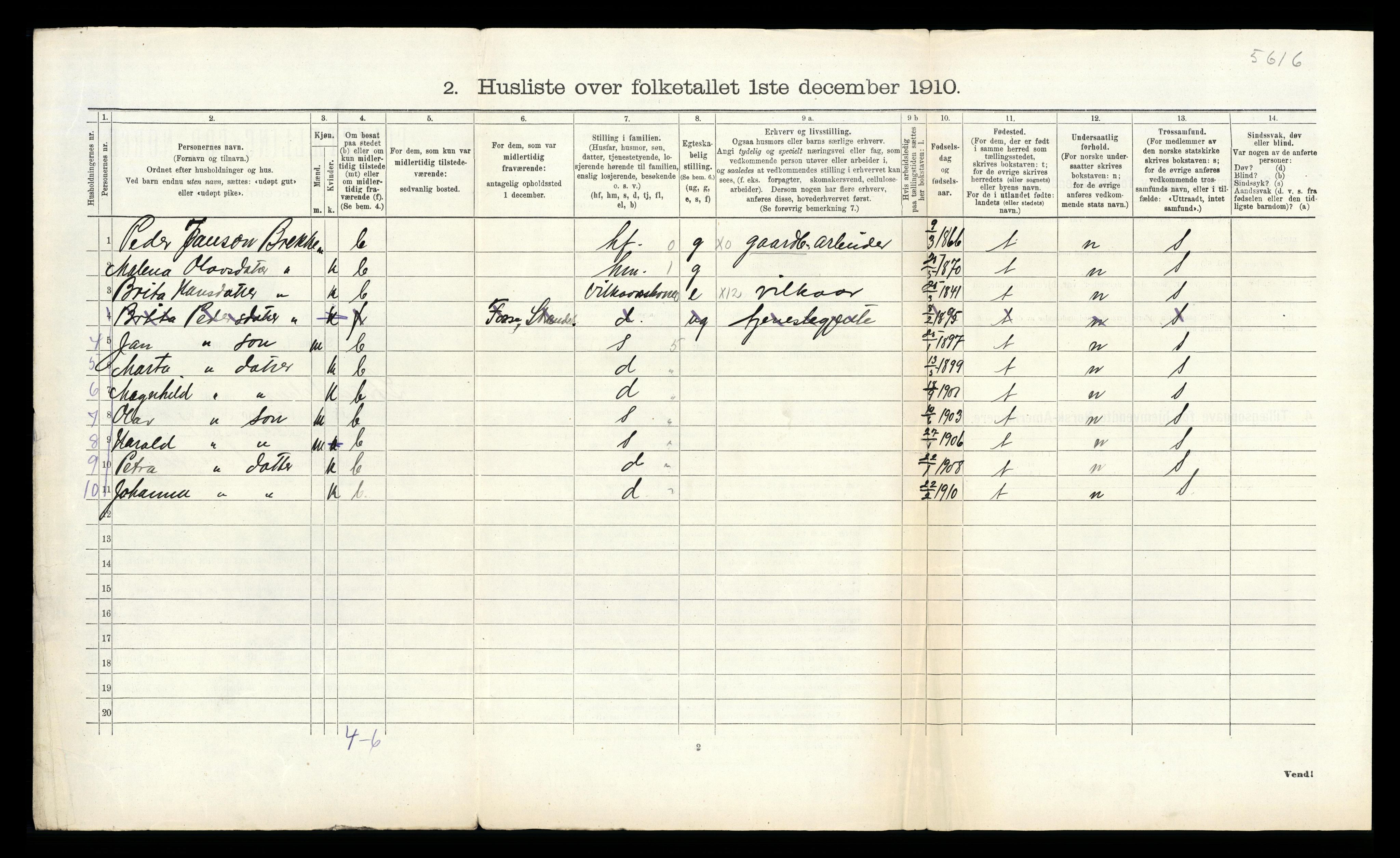 RA, 1910 census for Strandebarm, 1910, p. 425