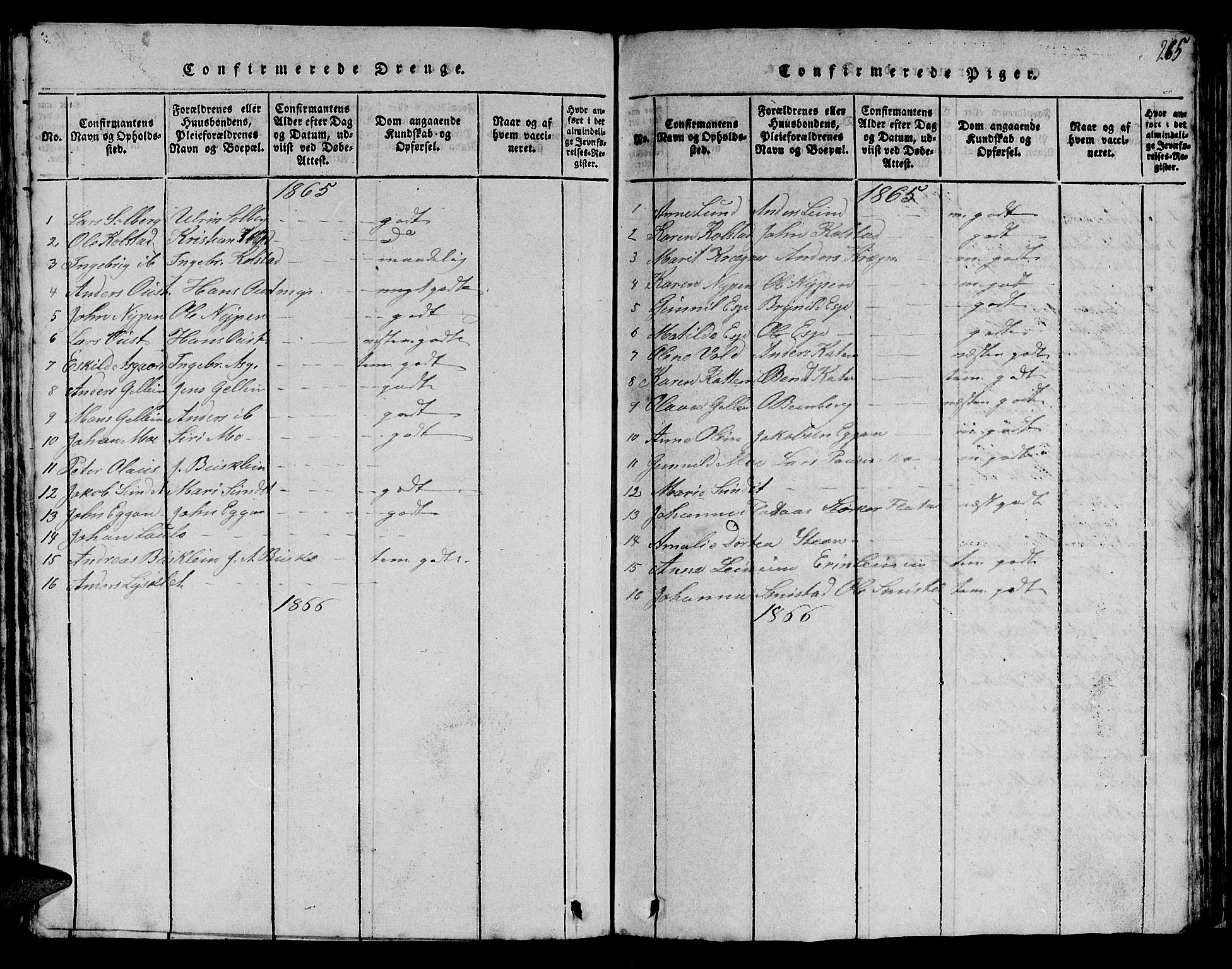 Ministerialprotokoller, klokkerbøker og fødselsregistre - Sør-Trøndelag, SAT/A-1456/613/L0393: Parish register (copy) no. 613C01, 1816-1886, p. 265
