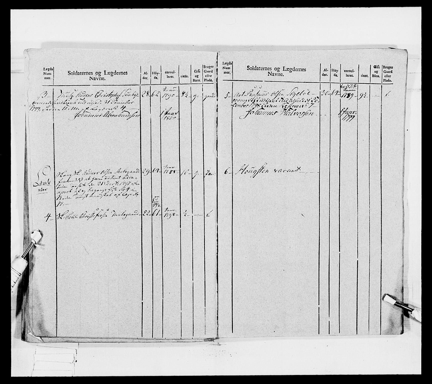 Generalitets- og kommissariatskollegiet, Det kongelige norske kommissariatskollegium, AV/RA-EA-5420/E/Eh/L0031a: Nordafjelske gevorbne infanteriregiment, 1769-1800, p. 221